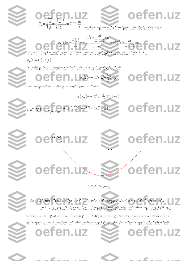 CS=	
√	
E
ρ=	
√
10	10	
2500	=	2000	m
s qoziqning impuls berilgan uchida kuchlanish 	
σ0(t)=−	P(t)	
A	=−
10	5sin	πt	
0,005	πa	
0,1	m2	=−10	6sin	πt	
0,005	πa
lekin oldingi tarqaluvchi to’lqin uchun quydagi munosabat o’rinli. Bu	
σ0(t)=	g1(−cSt)
 bunda g
1  biz qarayotgan hol uchun quydagicha bo’ladi 	
σ0(t)=−10	6sin	(−	π
3)Cst
umumiy holda oldinga tarqaluvchi to’lqin	
σ(x,t	)=−10	6sin	π
3(CSt−x)	
t1=0,005
 bo’lganda  	σ(x,0,005	)=−10	6sin	π(1−	x
3) .
2.3.4-chizma
2.4-§. Mexanik xususiyatlari uzluksiz bo’lmagan sterjenda to’qin tarqalishi
Turli   xususiyatli   ketma-ket   ulangan   s terjen larda   to’lqinning   qaytishi   va
sinish hollari yuz beradi.  Bunday sterjenlarning hamma nuqtalarida muvozanat
va birgalik tenglamalari to’lqinlarning qaytish va sinishi bilan birgalikda bajariladi. 