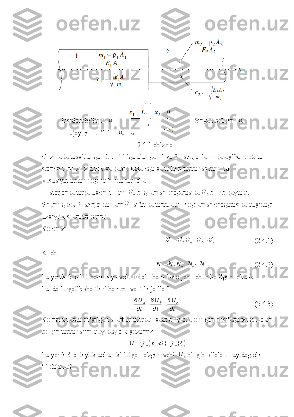                                                       
           Insident to’lqin =ua                                               Singan to’lqin =	uc
                Qaytgan to’lqin =	
ub
                                                       2.4.1-chizma
chizmada tasvirlangan bir - biriga ulangan 1 va 2 - sterjenlarni qaraylik. Bu 2 ta 
sterjen turli xil zichlik va qattiqlikka ega va to'lqin tarqalish ham bu 
xususiyatlardan bog'liq holda turlicha.
1- sterjenda tarqaluvchi to'lqin 	
U	a  bog'lanish chegarasida 	U	b  bo'lib qaytadi. 
Shuningdek 2- sterjenda ham  U
c  sifatida tarqaladi. Bog'lanish chegarasida quyidagi
uzviylik shartlari o'rinli.
Ko'chish:
U
1 = U
2 U
a + U
b = U
c                        (2.4.1)
Kuch:	
N1=	N2Na+Nb=	Nc
                            (2.4.2)
bu yerda 2 ta hol ham qaytuvchi to'lqin ham 1-sterjen uchun berilgan, chunki 
bunda birgalik shartlari hamma vaqt bajariladi.
∂ U
a
∂ t + ∂ U
b
∂ t = ∂ U
c
∂ t                                             (2.4.3)
Ko'rinishlarda qo'yilgan shartlar ulardan vaqt bo'yicha olingan hosilaga teng.  Lekin
to'lqin tarqalishini quyidagicha yozamiz.	
U	a=	fa(x−	ct)≡	fa(ξ)
bu yerda  ξ
 qulaylik uchun kiritilgan o'zgaruvchi.  U
a  ning hosilalari quyidagicha 
ifodalanadi. 