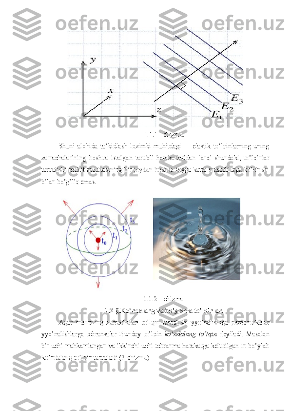 1.1.1 - chizma.
Shuni   alohida   ta’kidlash   lozimki   muhitdagi         elastik   to’lqinlarning   uning
zarrachalarining   boshqa   istalgan   tartibli   harakatlaridan   farqi   shundaki,   to’lqinlar
tarqalishi muhit moddasining bir joydan boshqa joyga katta masofalarga ko’chishi
bilan bo’g’liq emas.
1.1.2 – chizma.
1.2-§. Ko’ndalang va bo’ylama to’lqinlar.
Agar   muhitning   zarrachalari   to’lqin   tarqalishi   yyo’nalishiga   perpendikular
yyo’nalishlarga   tebransalar   Bunday   to’lqin   ko’ndalang   to’lqin   deyiladi.   Masalan
bir uchi mahkamlangan va ikkinchi uchi tebranma harakatga keltirilgan ip bo’ylab
ko’ndalang to’lqin tarqaladi (3-chizma)  