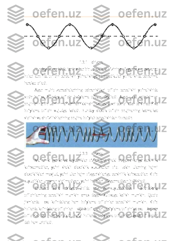 1.2.1 – chizma
Bunday tebranishda ipning har bir uchastkasi o’zining o’zgarmas muvozanat
holati   atrofida   to’lqin   tarqalishi   yo’nalishiga   perpendikular   yo’nalishda   tebranma
harakat qiladi.
Agar   muhit   zarrachalarining   tebranishlari   to’lqin   tarqalishi   yo’nalishida
sodir   bo’lsa,   Bunday   to’lqin   bo’ylama   to’lqin   deyiladi.   Agar   uzun   spiralsimon
prujinaning bir uchini mahkamlab ikkinchi  uchiga davri tashqi kuch ta’sir ettirilsa
bo’ylama   to’lqin   vujudga   keladi.   Bunday   elastik   to’lqin   prujinaning   ketma-ket
siqilish va cho’zilishlarining prujina bo’ylab tarqalishidan iboratdir.
1.2.2 – chizma
Ma’lumki   gazlar   va   suyuqliklar   o’zlarining   shakl   o’zgarishlariga   qarshilik
ko’rsatmadilar,   ya’ni   shakli   elastiklik   xususiatlari   o’q.   Lekin   ularning   hajmi
elastikliklari mavjud, ya’ni ular hajm o’zgarishlariga qarshilik ko’rsatadilar. Ko’p
suyuqliklar umuman siqilmadigan, ya’ni hajmlari o’zgarmadigan bo’lishadi.
Shundan   kelib   chiqgan   holda   gaz   va   suyuqliklarda     ko’ndalang
to’lqinlarning   tarqalishi   mumkin   emas   degan   xulosaga   kelish   mumkin.   Qattiq
jismlarda     esa   ko’ndalang   ham   bo’ylama   to’lqinlar   tarqalishi   mumkin.   Ko’p
hollarda ko’ndalang to’lqinlar –  siljish  to’lqinlari, bo’ylama to’lqinlar esa –  hajmiy
to’lqinlar   deb   ham   yuritiladi.   Ba’zi   hollarda   bo’ylama   to’lqinlar   siqish   to’lqinlari
deb ham uritiladi. 