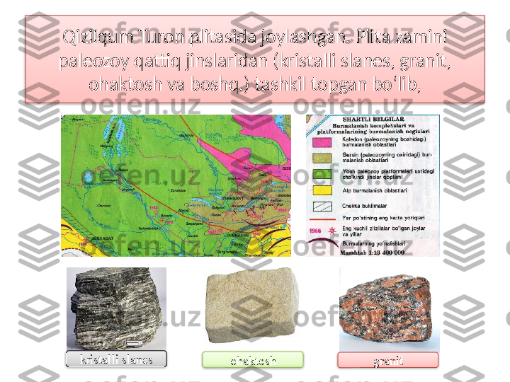 Qizilqum Turon plitasida joylashgan. Plita zamini 
paleozoy qattiq jinslaridan (kristalli slanes, granit, 
ohaktosh va boshq.) tashkil topgan bo‘lib,
kristalli slanes
ohaktosh
granit     