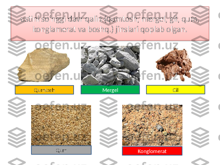 ustini so‘nggi davr qalin (qumtosh, mergel, gil, qum, 
konglamerat va boshq.) jinslari qoplab olgan.
Qumtosh Mergel Gil
Qum
Konglomerat  