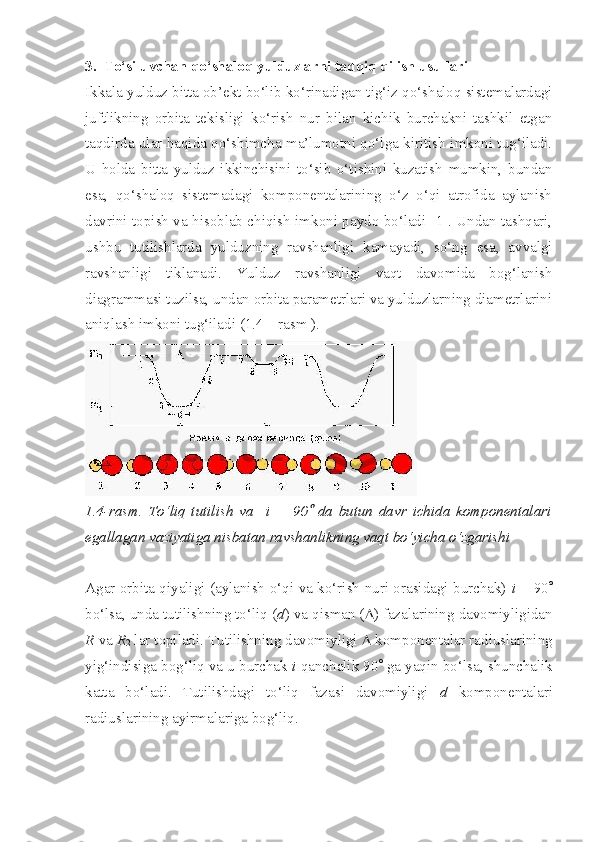 3.   To‘siluvchan qo‘shaloq yulduzlarni tadqiq qilish usullari
Ikkala  y ulduz bitta ob’ekt bo‘lib ko‘rinadigan tig‘iz qo‘shaloq sistemalardagi
juftlikning   orbita   tekisligi   ko‘rish   nur   bilan   kichik   burchakni   tashkil   etgan
taqdirda ular haqida qo‘shimcha ma’lumotni qo‘lga kiritish imkoni tug‘iladi.
U   holda   bitta   y ulduz   ikkinchisini   to‘sib   o‘tishini   kuzatish   mumkin,   bundan
esa,   qo‘shaloq   sistemadagi   komponentalarining   o‘z   o‘qi   atrofida   aylanish
davrini topish va hisoblab chiqish imkoni paydo bo‘ladi [1]. Undan tashqari,
ushbu   tutilishlarda   y ulduzning   ravshanligi   kamayadi,   so‘ng   esa,   avvalgi
ravshanligi   tiklanadi.   Yulduz   ravshanligi   vaqt   davomida   bog‘lanish
diagrammasi tuzilsa, undan orbita parametrlari va yulduzlarning diametrlarini
aniqlash imkoni tug‘iladi (1.4 – rasm ).
1.4-rasm.   To‘liq   tutilish   va     i   =   90   da   butun   davr   ichida   komponentalari
egallagan vaziyatiga nisbatan ravshanlikning vaqt bo‘yicha o‘zgarishi
Agar orbita qiyaligi (aylanish o‘qi va ko‘rish nuri orasidagi burchak)   i   = 90 
bo‘lsa, unda tutilishning to‘liq ( d ) va qisman (  ) fazalarining davomiyligidan
R
1 va  R
2  lar topiladi. Tutilishning davomiyligi    komponentalar radiuslarining
yig‘indisiga bog‘liq va u burchak  i  qanchalik 90   ga yaqin bo‘lsa, shunchalik
katta   bo‘ladi.   Tutilishdagi   to‘liq   fazasi   davomiyligi   d   komponentalari
radiuslarining ayirmalariga bog‘liq.  