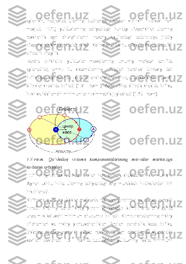 aylanishi,   natijasida   ularning   qutblariga   nisbatan   siqilishi   hodisasi   ham
mavjud.   TO‘Q   yulduzlarning   tabiyatidagi   bunday   o‘zgarishlar   ularning
ravshanlik   egri   chizig‘iqlarini   nazariy   usullardagi   tadqiqotiga   jiddiy
o‘zgarishlar kiritishni talab qiladi. Keling endi ushbu effektlar haqida batafsil
to‘qtalib o‘taylik.
Barcha   qo‘shaloq   yulduzlar   massalarning   umumiy   markazi   atrofida
aylanadilar,   ammo   bu   sistemalarning   orbitalari   barchasi   doiraviy   deb
bo‘lmaydi,   ayrimlarida   orbitalar   ancha   cho‘zinchoq,   ular   kesishib   o‘tuvchi
ellipslar   shaklida   bo‘ladi   (1.7   –   rasm   ).   Agar   orbita   elliptik   shaklda   bo‘lsa,
bosh va ikkilamchi minimumlar nosimmetrik joylashadi (1.6d - rasm).
1.7-rasm.   Qo‘shaloq   sistema   komponentalarining   massalar   markaziga
nisbatan orbitalari
TO‘ T   ning   orbitasi   va   hatto   o‘zlari   ham   ellipti k   shaklda   bo‘lishi   mumkin.
Aynan   ushbu   holat   ularning   tabiyatidagi   eng   murakkab   hodisalardan   biri
hisoblanadi. 
Ko‘rinma   yulduziy   disklar   markazda   nisbatan   yorqinroq   va   chetga   qorayib
boradi.   Shuning   uchun   sirtiy   yorqinligi   kattaroq   komponenta   to‘silganda
unga mos keluvchi minimum chuqurroq bo‘ladi. Komponentalarining nisbiy
o‘lchamlari   va   nisbiy   yorituvchanliklari   farqlari   qanchalik   katta   bo‘lsa,
diskning   chetiga   qorayish   effekti   ravshanlik   egri   chiziqlarida   shunchalik
sezilarli   akslanadi.   1.5   –   rasmda   tutuluvchan   yulduzning   ikkita   minimumi 