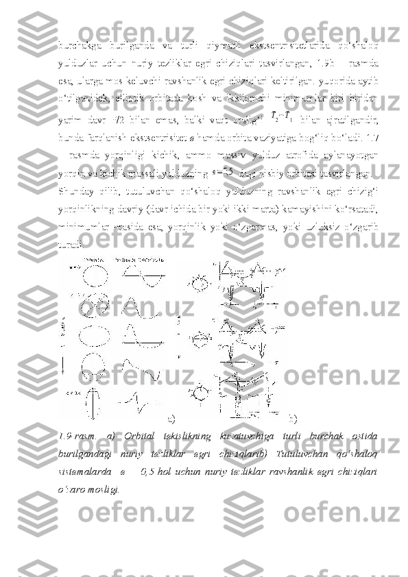 burchakga   burilganda   va   turli   qiymatli   ekstsentrisitetlarida   qo‘shaloq
yulduzlar   uchun   nuriy   tezliklar   egri   chiziqlari   tasvirlangan,   1.9b   –   rasmda
esa, ularga mos keluvchi ravshanlik egri chiziqlari keltirilgan. yuqorida aytib
o‘tilganidek,   elliptik   orbitada   bosh   va   ikkilamchi   minimumlar   biri   biridan
yarim   davr   P/2   bilan   emas,   balki   vaqt   oralig‘i  T2−T1   bilan   ajratilgandir,
bunda farqlanish ekstsentrisitet  e  hamda orbita vaziyatiga bog‘liq bo‘ladi. 1.7
–   rasmda   yorqinligi   kichik,   ammo   massiv   yulduz   atrofida   aylanayotgan
yorqin va kichik massali yulduzning 	
e=0,5  dagi nisbiy orbitasi tasvirlangan.
Shunday   qilib,   tutuluvchan   qo‘shaloq   yulduzning   ravshanlik   egri   chizig‘i
yorqinlikning davriy (davr ichida bir yoki ikki marta) kamayishini ko‘rsatadi,
minimumlar   orasida   esa,   yorqinlik   yoki   o‘zgarmas,   yoki   uzluksiz   o‘zgarib
turadi.
a) b)
1.9-rasm.   a)   Orbital   tekislikning   kuzatuvchiga   turli   burchak   ostida
burilgandagi   nuriy   tezliklar   egri   chiziqlarib)   Tutuluvchan   qo‘shaloq
sistemalarda     e   =   0,5   hol   uchun   nuriy   tezliklar   ravshanlik   egri   chiziqlari
o‘zaro mosligi. 