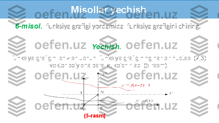6-misol.   funksiya grafigi yordamida  funksiya grafigini chizing.
  funksiya grafigini chizish uchun  funksiya grafigining har bir nuqtasi (2;3) 
vektor bo‘yicha parallel ko‘chiriladi (5-rasm) Yechish.Misollar yechish
29- rasm.
(5-rasm) 