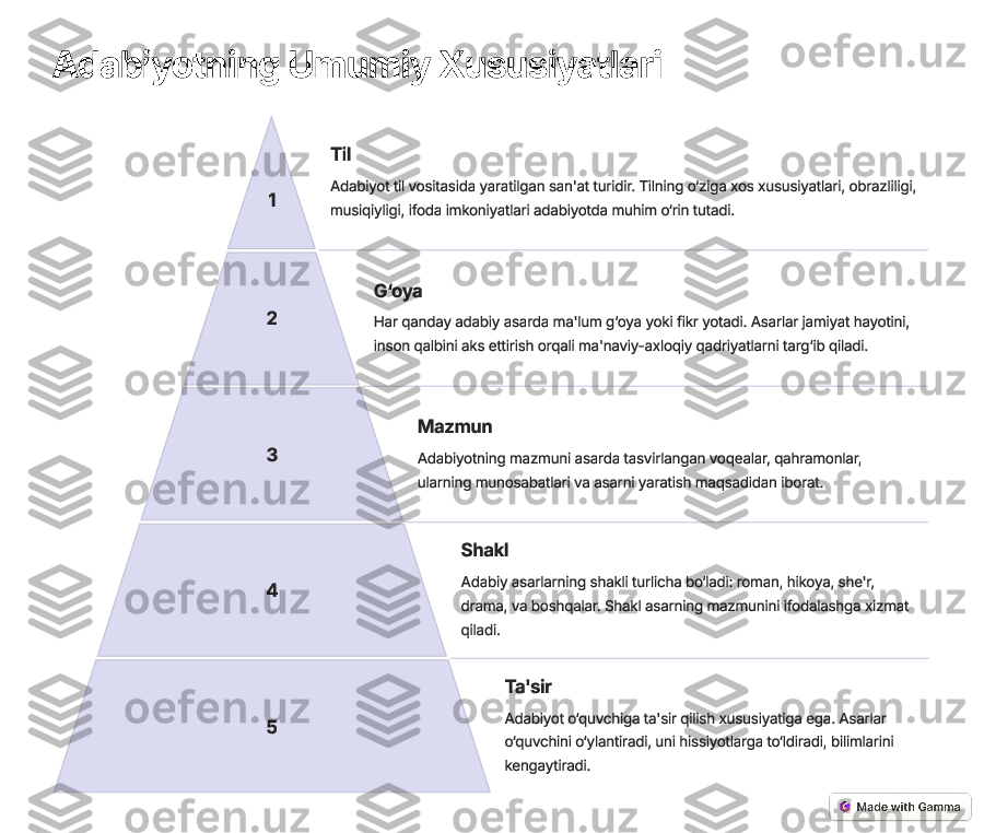 Adabiyotning Umumiy  Xususiyatlari	
1 Til 
Adabiyot
 til  vositasida  yaratilgan  san 'at  turidir . Tilning  o ‘ziga  xos  xususiyatlari , obrazliligi ,
musiqiyligi , ifoda  imkoniyatlari  adabiyotda  muhim  o ‘rin  tutadi .
2 G
‘oya
Har  qanday  adabiy  asarda  ma 'lum  g ‘oya  yoki  fikr  yotadi . Asarlar  jamiyat  hayotini ,
inson  qalbini  aks  ettirish  orqali  ma 'naviy -axloqiy  qadriyatlarni  targ ‘ib  qiladi .
3 Mazmun 
Adabiyotning
 mazmuni  asarda  tasvirlangan  voqealar , qahramonlar ,
ularning  munosabatlari  va  asarni  yaratish  maqsadidan  iborat .
4 Shakl 
Adabiy
 asarlarning  shakli  turlicha  bo ‘ladi : roman , hikoya , she 'r ,
drama , va  boshqalar . Shakl  asarning  mazmunini  ifodalashga  xizmat
qiladi .
5 Ta
'sir
Adabiyot  o ‘quvchiga  ta 'sir  qilish  xususiyatiga  ega . Asarlar
o ‘quvchini  o ‘ylantiradi , uni  hissiyotlarga  to ‘ldiradi , bilimlarini
kengaytiradi .  