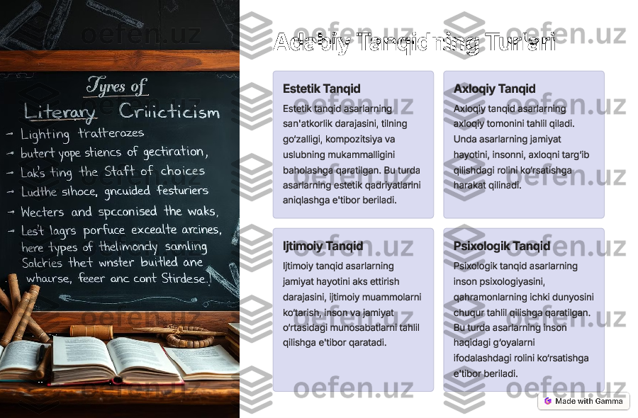 Adabiy Tanqidning  Turlari	
Estetik  Tanqid
Estetik  tanqid  asarlarning
san 'atkorlik  darajasini , tilning
go ‘zalligi , kompozitsiya  va
uslubning  mukammalligini
baholashga  qaratilgan . Bu  turda
asarlarning  estetik  qadriyatlarini
aniqlashga  e 'tibor  beriladi .	Axloqiy  Tanqid
Axloqiy  tanqid  asarlarning
axloqiy  tomonini  tahlil  qiladi .
Unda  asarlarning  jamiyat
hayotini , insonni , axloqni  targ ‘ib
qilishdagi  rolini  ko ‘rsatishga
harakat  qilinadi .	
Ijtimoiy  Tanqid
Ijtimoiy  tanqid  asarlarning
jamiyat  hayotini  aks  ettirish
darajasini , ijtimoiy  muammolarni
ko ‘tarish , inson  va  jamiyat
o ‘rtasidagi  munosabatlarni  tahlil
qilishga  e 'tibor  qaratadi .	Psixologik  Tanqid
Psixologik  tanqid  asarlarning
inson  psixologiyasini ,
qahramonlarning  ichki  dunyosini
chuqur  tahlil  qilishga  qaratilgan .
Bu  turda  asarlarning  inson
haqidagi  g ‘oyalarni
ifodalashdagi  rolini  ko ‘rsatishga
e 'tibor  beriladi .   