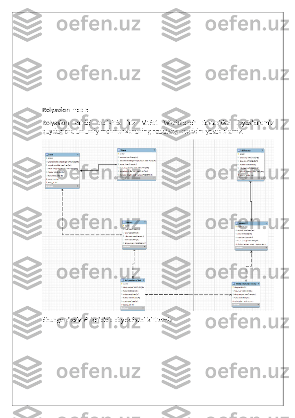 Relyasion  model
Relyasion   model   qurishda   biz   MtSql   Workbench   dasturidan   foydalanamiz
quydagicha umumiy mehmonxonaning realatsion modelni yasab olamiz. 
Shunga o’xshash ko’plab obyektlarni kiritamiz 
        