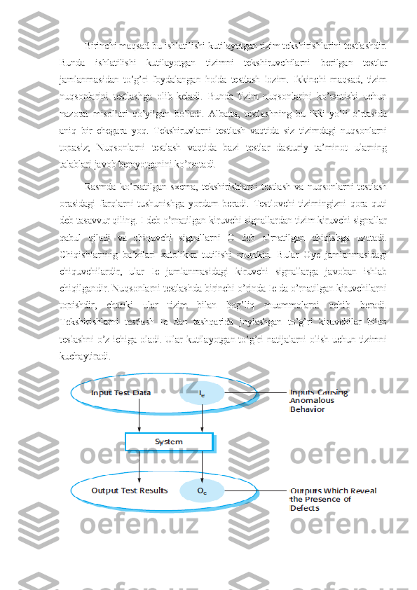 Birinchi maqsad bu ishlatilishi kutilayotgan tizim tekshirishlarini testlashdir.
Bunda   ishlatilishi   kutilayotgan   tizimni   tekshiruvchilarni   berilgan   testlar
jamlanmasidan   to’g’ri   foydalangan   holda   testlash   lozim.   Ikkinchi   maqsad,   tizim
nuqsonlarini   testlashga   olib   keladi.   Bunda   tizim   nuqsonlarini   ko’rsatishi   uchun
nazorat   misollari   qo’yilgan   bo’ladi.   Albatta,   testlashning   bu   ikki   yo’li   o’rtasida
aniq   bir   chegara   yoq.   Tekshiruvlarni   testlash   vaqtida   siz   tizimdagi   nuqsonlarni
topasiz;   Nuqsonlarni   testlash   vaqtida   bazi   testlar   dasturiy   ta’minot   ularning
talablari javob berayotganini ko’rsatadi.
Rasmda   ko’rsatilgan   sxema,   tekshirishlarni   testlash   va   nuqsonlarni   testlash
orasidagi   farqlarni   tushunishga   yordam   beradi.   Testlovchi   tizimingizni   qora   quti
deb tasavvur qiling. I deb o’rnatilgan kiruvchi signallardan tizim kiruvchi signallar
qabul   qiladi   va   chiquvchi   signallarni   O   deb   o’rnatilgan   chiqishga   uzatadi.
Chiqishlarning   ba’zilari   xatolikka   tutilishi   mumkin.   Bular   Oye   jamlanmasidagi
chiquvchilardir,   ular   Ie   jamlanmasidagi   kiruvchi   signallarga   javoban   ishlab
chiqilgandir. Nuqsonlarni testlashda birinchi o’rinda Ie da o’rnatilgan kiruvchilarni
topishdir,   chunki   ular   tizim   bilan   bog’liq   muammolarni   ochib   beradi.
Tekshirishlarni   testlash   Ie   dan   tashqarida   joylashgan   to’g’ri   kiruvchilar   bilan
teslashni o’z ichiga oladi. Ular kutilayotgan to’g’ri natijalarni olish uchun tizimni
kuchaytiradi. 