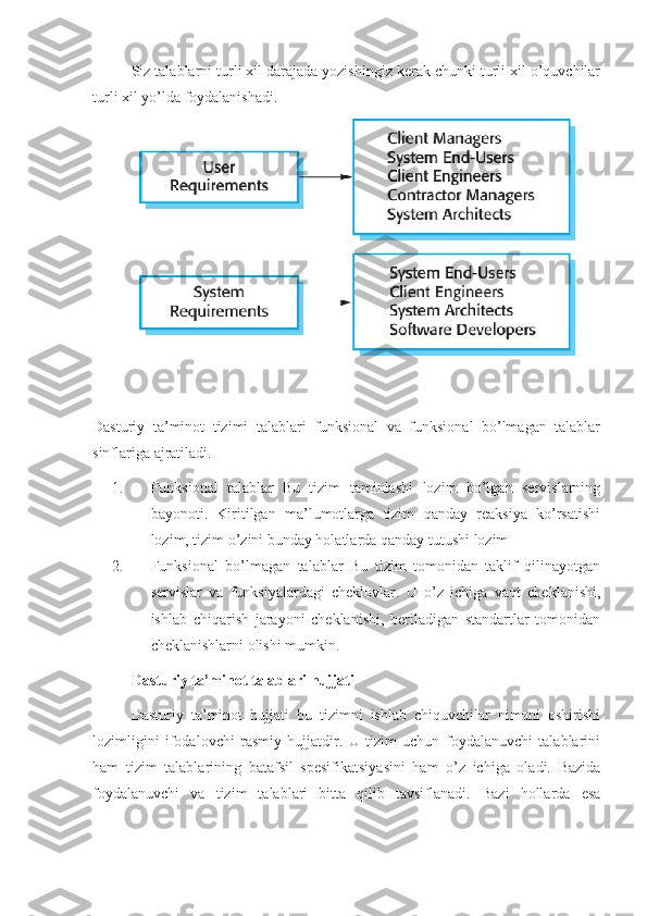 Siz talablarni turli xil darajada yozishingiz kerak chunki turli xil o’quvchilar
turli xil yo’lda foydalanishadi.
Dasturiy   ta’minot   tizimi   talablari   funksional   va   funksional   bo’lmagan   talablar
sinflariga ajratiladi.
1. Funksional   talablar   Bu   tizim   taminlashi   lozim   bo’lgan   servislarning
bayonoti.   Kiritilgan   ma’lumotlarga   tizim   qanday   reaksiya   ko’rsatishi
lozim, tizim o’zini bunday holatlarda qanday tutushi lozim
2. Funksional   bo’lmagan   talablar   Bu   tizim   tomonidan   taklif   qilinayotgan
servislar   va   funksiyalardagi   cheklovlar.   U   o’z   ichiga   vaqt   cheklanishi,
ishlab   chiqarish   jarayoni   cheklanishi,   beriladigan   standartlar   tomonidan
cheklanishlarni olishi mumkin.
Dasturiy ta’minot talablari hujjati
Dasturiy   ta’minot   hujjati   bu   tizimni   ishlab   chiquvchilar   nimani   oshirishi
lozimligini   ifodalovchi   rasmiy   hujjatdir.   U   tizim   uchun   foydalanuvchi   talablarini
ham   tizim   talablarining   batafsil   spesifikatsiyasini   ham   o’z   ichiga   oladi.   Bazida
foydalanuvchi   va   tizim   talablari   bitta   qilib   tavsiflanadi.   Bazi   hollarda   esa 