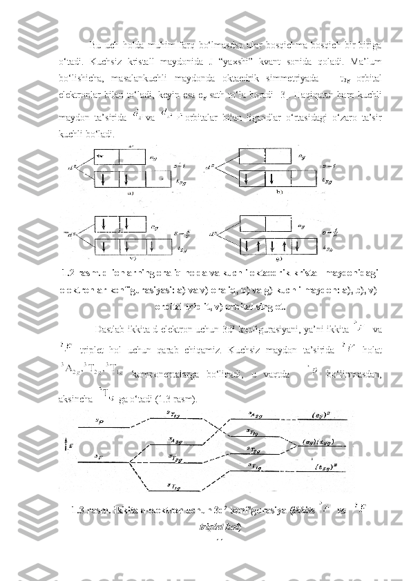                 Bu   uch   holda   muhim   farq   bo‘lmasdan-ular   bosqichma-bosqich   bir-biriga
o‘tadi.   Kuchsiz   kristall   maydonida   J   “yaxshi”   kvant   sonida   qoladi.   Ma’lum
bo‘lishicha,   masalankuchli   maydonda   oktaedrik   simmetriyada       t
2g   orbital
elektronlar   bilan to‘ladi, keyin  esa  e
g -sath  to‘la  boradi   [3]. Haqiqatan  ham   kuchli
maydon   ta’sirida   va   orbitalar   bilan   ligandlar   o‘rtasidagi   o‘zaro   ta’sir
kuchli bo‘ladi.
1.2-rasm. d-ionlarning oraliq holda va kuchli oktaedrik kristall maydonidagi
elektronlar konfigurasiyasi: a) va v)-oraliq, b) va g)-kuchli maydon: a), b), v)-
orbital triplit, v)-orbital singlet.
                       Dastlab ikkita d-elektron uchun 3d 2
  konfigurasiyani, ya’ni ikkita      va
  triplet   hol   uchun   qarab   chiqamiz.   Kuchsiz   maydon   ta’sirida     holat
  komponentalarga   bo‘linadi,   u   vaqtda       bo‘linmasdan,
aksincha    ga o‘tadi (1.3-rasm).
1.3-rasm. Ikkita d-elektron uchun 3d 2
 konfigurasiya ( ikkita    va   
triplet hol )
11 