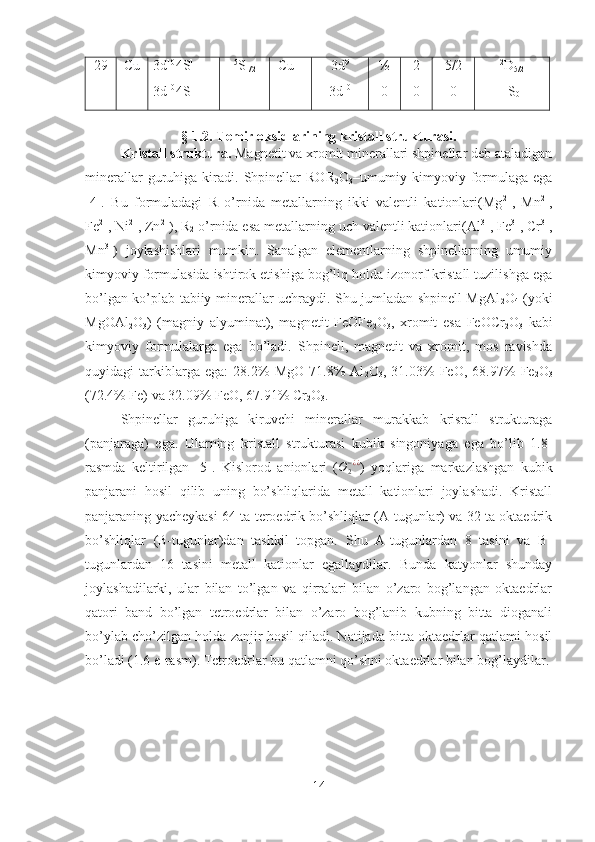 29 Cu 3d 10
4S 1
3d 10
4S 1 5
S
1/2 Cu 1+
3d 9
3d 10 ½
0 2
0 5/2
0 2
D
5/2
1
S
0
§ 1.2. Temir oksidlarining kristall strukturasi.
Kristall struktura.  Magnetit va xromit minerallari shpinellar deb ataladigan
minerallar   guruhiga   kiradi.   Shpinellar   ROR
2 O
3 –umumiy  kimyoviy  formulaga   ega
[4].   Bu   formuladagi   R   o’rnida   metallarning   ikki   valentli   kationlari(Mg 2+
,   Mn 2+
,
Fe 2+
, Ni 2+
, Zn 2+
), R
2  o’rnida esa metallarning uch valentli kationlari(Al 3+
, Fe 3+
, Cr 3+
,
Mn 3+
)   joylashishlari   mumkin.   Sanalgan   elementlarning   shpinellarning   umumiy
kimyoviy formulasida ishtirok etishiga bog’liq holda izonorf kristall tuzilishga ega
bo’lgan ko’plab tabiiy minerallar uchraydi. Shu jumladan shpinell MgAl
2 O
4   (yoki
MgOAl
2 O
3 )   (magniy   alyuminat),   magnetit   FeOFe
2 O
3 ,   xromit   esa   FeOCr
2 O
3   kabi
kimyoviy   formulalarga   ega   bo’ladi.   Shpinell,   magnetit   va   xromit,   mos   ravishda
quyidagi   tarkiblarga   ega:   28.2%   MgO   71.8%   Al
2 O
3 ,   31.03%   FeO,   68.97%   Fe
2 O
3
(72.4% Fe) va 32.09% FeO, 67.91% Cr
2 O
3 . 
Shpinellar   guruhiga   kiruvchi   minerallar   murakkab   krisrall   strukturaga
(panjaraga)   ega.   Ularning   kristall   strukturasi   kubik   singoniyaga   ega   bo’lib   1.8-
rasmda   keltirilgan   [5].   Kislorod   anionlari   (O2−¿¿ )   yoqlariga   markazlashgan   kubik
panjarani   hosil   qilib   uning   bo’shliqlarida   metall   kationlari   joylashadi.   Kristall
panjaraning yacheykasi 64 ta teroedrik bo’shliqlar (A-tugunlar) va 32 ta oktaedrik
bo’shliqlar   (B-tugunlar)dan   tashkil   topgan.   Shu   A-tugunlardan   8   tasini   va   B-
tugunlardan   16   tasini   metall   kationlar   egallaydilar.   Bunda   katyonlar   shunday
joylashadilarki,   ular   bilan   to’lgan   va   qirralari   bilan   o’zaro   bog’langan   oktaedrlar
qatori   band   bo’lgan   tetroedrlar   bilan   o’zaro   bog’lanib   kubning   bitta   dioganali
bo’ylab cho’zilgan holda zanjir hosil qiladi. Natijada bitta oktaedrlar qatlami hosil
bo’ladi (1.6 e-rasm). Tetroedrlar bu qatlamni qo’shni oktaedrlar bilan bog’laydilar. 
14 