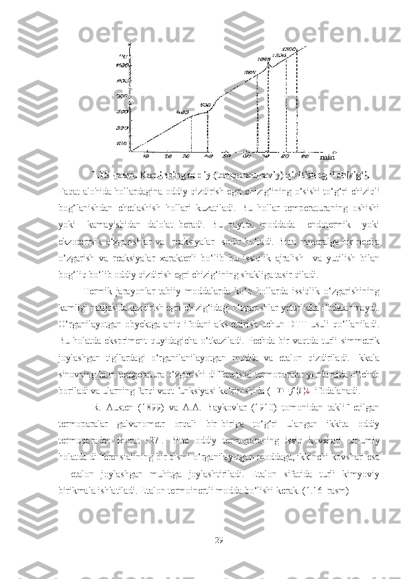               1.15–rasm. Kaolinning oddiy (temperaturaviy) qizitish egri chizig‘i. 
Faqat alohida hollardagina oddiy qizdirish egri chizig‘ining o‘sishi to‘g‘ri chiziqli
bog‘lanishdan   chetlashish   hollari   kuzatiladi.   Bu   hollar   temperaturaning   oshishi
yoki     kamayishidan   dalolat   beradi.   Bu   paytda   moddada     endotermik     yoki
ekzotermik   o‘zgarishlar   va     reaksiyalar     sodir   bo‘ladi.   Bitta   mineralga   bir   necha
o‘zgarish   va   reaksiyalar   xarakterli   bo‘lib   bu   issiqlik   ajralish     va   yutilish   bilan
bog‘liq bo‘lib oddiy qizdirish egri chizig‘ining shakliga tasir qiladi.
            Termik   jarayonlar   tabiiy   moddalarda   ko‘p   hollarda   issiqlik   o‘zgarishining
kamligi natijasida qizdirish egri chizig‘idagi o‘zgarishlar yetarlicha ifodalanmaydi.
O‘rganilayotgan   obyektga   aniq   ifodani   aks   ettirish   uchun   DTT   usuli   qo‘llaniladi.
Bu holatda ekspriment  quyidagicha o‘tkaziladi. Pechda bir vaqtda turli simmetrik
joylashgan   tigllardagi   o‘rganilanilayotgan   modda   va   etalon   qizdiriladi.   Ikkala
sinovning ham temperatura o‘zgarishi differensial termoparalar yordamida o‘lchab
boriladi va ularning farqi vaqt funksiyasi ko‘rinishida ( ∆ T = f ( t ) ¿
  ifodalanadi.
              R.   Austen   (1899)   va   A.A.   Baykovlar   (1910)   tomonidan   taklif   etilgan
termoparalar   galvanometr   orqali   bir–biriga   to‘g‘ri   ulangan   ikkita   oddiy
termoparadan   iborat   [27].   Bitta   oddiy   termoparaning   issiq   kovshari   umumiy
holatda differensialining bir qismi o‘rganilayotgan moddaga, ikkinchi kovshari esa
–   etalon   joylashgan   muhitga   joylashtiriladi.   Etalon   sifatida   turli   kimyoviy
birikmala ishlatiladi. Etalon termoinertli modda bo‘lishi kerak. (1.16–rasm)
29 