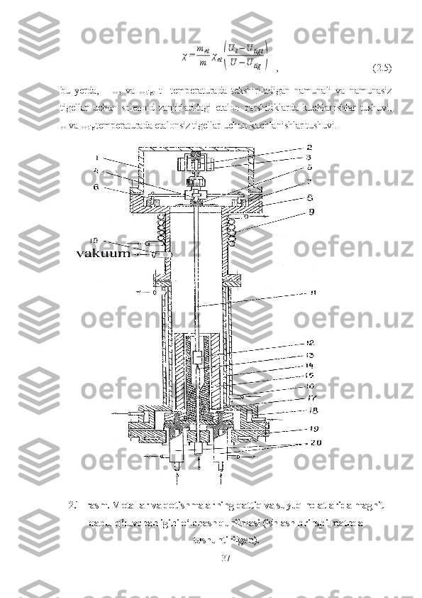 χ=	
met
m	χet(
U	t−	U	tigt	
U	−	U	tig	)  ,  (2.5)
bu   yerda,       U
t   va   U
tigt –t     temperaturada   tekshiriladigan   namunali   va   namunasiz
tigellar   uchun   solenoid   zanjirlaridagi   etalon   qarshiliklarda   kuchlanishlar   tushuvi,
U
  va U
tig  temperaturada etalonsiz tigellar uchun kuchlanishlar tushuvi.
 
2.1–rasm. Metallar va qotishmalarning qattiq va suyuq holatlarida magnit
qabul qiluvchanligini o‘lchash qurilmasi (ishlash prinspi matnda
tushuntirilgan).
37 