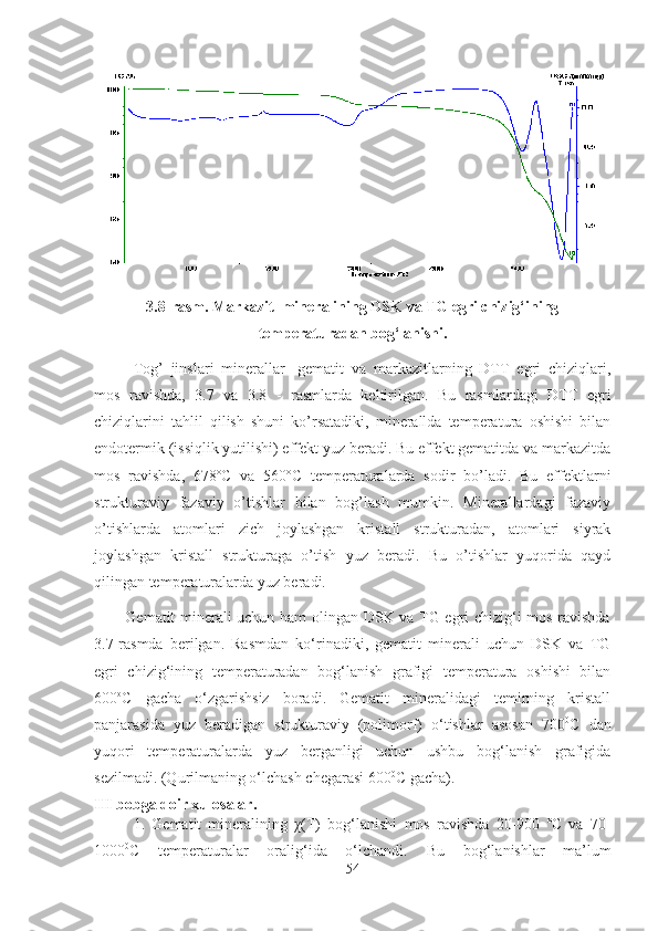 3.8 - rasm. Markazit  mineralining DSK va TG egri chizig‘ining
temperaturadan bog‘lanishi.
Tog’   jinslari   minerallar-   gematit   va   markazitlarning   DTT   egri   chiziqlari,
mos   ravishda,   3.7   va   3.8   -   rasmlarda   keltirilgan.   Bu   rasmlardagi   DTT   egri
chiziqlarini   tahlil   qilish   shuni   ko’rsatadiki,   minerallda   temperatura   oshishi   bilan
endotermik (issiqlik yutilishi) effekt yuz beradi. Bu effekt gematitda va markazitda
mos   ravishda,   678ºC   va   560ºC   temperaturalarda   sodir   bo’ladi.   Bu   effektlarni
strukturaviy   fazaviy   o’tishlar   bilan   bog’lash   mumkin.   Minerallardagi   fazaviy
o’tishlarda   atomlari   zich   joylashgan   kristall   strukturadan,   atomlari   siyrak
joylashgan   kristall   strukturaga   o’tish   yuz   beradi.   Bu   o’tishlar   yuqorida   qayd
qilingan temperaturalarda yuz beradi. 
           Gematit minerali uchun ham olingan DSK va TG egri chizig‘i mos ravishda
3.7-rasmda   berilgan.   Rasmdan   ko‘rinadiki,   gematit   minerali   uchun   DSK   va   TG
egri   chizig‘ining   temperaturadan   bog‘lanish   grafigi   temperatura   oshishi   bilan
600 o
C   gacha   o‘zgarishsiz   boradi.   Gematit   mineralidagi   temirning   kristall
panjarasida   yuz   beradigan   strukturaviy   (polimorf)   o‘tishlar   asosan   700 0
C   dan
yuqori   temperaturalarda   yuz   berganligi   uchun   ushbu   bog‘lanish   grafigida
sezilmadi. (Qurilmaning o‘lchash chegarasi 600 0
C gacha).
III bobga doir xulosalar.
1.   Gematit   mineralining   χ(T)   bog‘lanishi   mos   ravishda   20-900   ºC   va   7 0-
10 00 0
C   temperaturalar   oralig‘ida   o‘lchandi.   Bu   bog‘lanishlar   ma’lum
54 