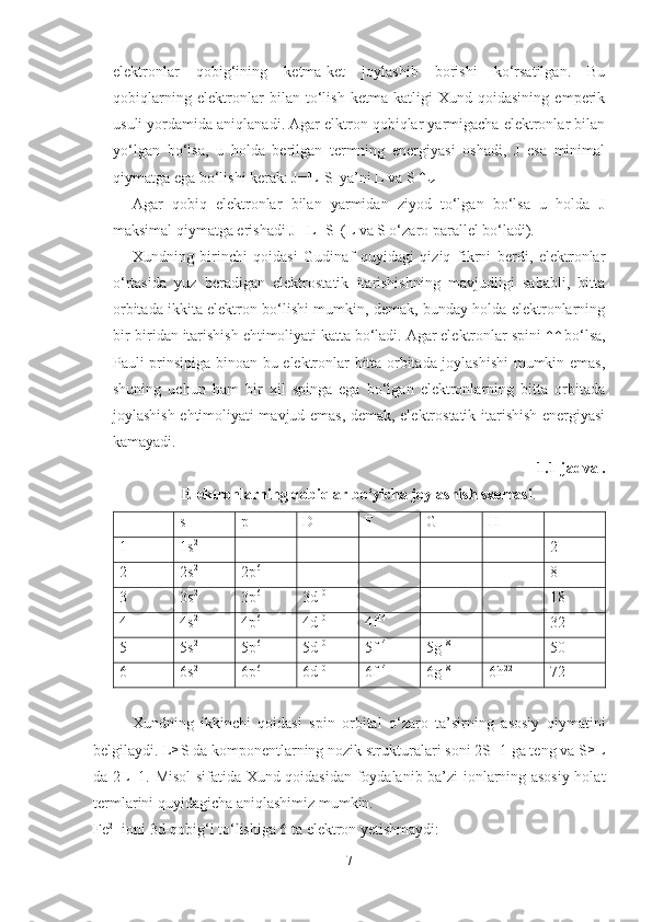 elektronlar   qobig‘ining   ketma-ket   joylashib   borishi   ko‘rsatilgan.   Bu
qobiqlarning   elektronlar   bilan   to‘lish   ketma-katligi   Xund   qoidasining   emperik
usuli yordamida aniqlanadi. Agar elktron qobiqlar yarmigacha elektronlar bilan
yo‘lgan   bo‘lsa,   u   holda   berilgan   termning   energiyasi   oshadi,   J   esa   minimal
qiymatga ega bo‘lishi kerak: J=|L-S| ya’ni L va S ↑↓.  
Agar   qobiq   elektronlar   bilan   yarmidan   ziyod   to‘lgan   bo‘lsa   u   holda   J
maksimal qiymatga erishadi J=|L+S| (L va S o‘zaro parallel bo‘ladi). 
Xundning   birinchi   qoidasi   Gudinaf   quyidagi   qiziq   fikrni   berdi,   elektronlar
o‘rtasida   yuz   beradigan   elektrostatik   itarishishning   mavjudligi   sababli,   bitta
orbitada ikkita elektron bo‘lishi mumkin, demak, bunday holda elektronlarning
bir-biridan itarishish ehtimoliyati katta bo‘ladi. Agar elektronlar spini 	
↑↑  bo‘lsa,
Pauli prinsipiga binoan bu elektronlar bitta orbitada joylashishi  mumkin emas,
shuning   uchun   ham   bir   xil   spinga   ega   bo‘lgan   elektronlarning   bitta   orbitada
joylashish ehtimoliyati mavjud emas, demak, elektrostatik itarishish energiyasi
kamayadi. 
1.1-jadval. 
Elektronlarning qobiqlar bo‘yicha joylashish sxemasi .
s p D F G H
1 1s 2
2
2 2s 2
2p 6
8
3 3s 2
3p 6
3d 10
18
4 4s 2
4p 6
4d 10
4f 14
32
5 5s 2
5p 6
5d 10
5f 14
5g 18
50
6 6s 2
6p 6
6d 10
6f 14
6g 18
6h 22
72
Xundning   ikkinchi   qoidasi   spin   orbital   o‘zaro   ta’sirning   asosiy   qiymatini
belgilaydi. L ≥
S da komponentlarning nozik strukturalari soni 2S+1 ga teng va S ≥
L
da 2L+1. Misol  sifatida Xund qoidasidan foydalanib ba’zi ionlarning asosiy holat
termlarini quyidagicha aniqlashimiz mumkin. 
Fe 2+
 ioni 3d-qobig‘i to‘lishiga 6 ta elektron yetishmaydi:
7 