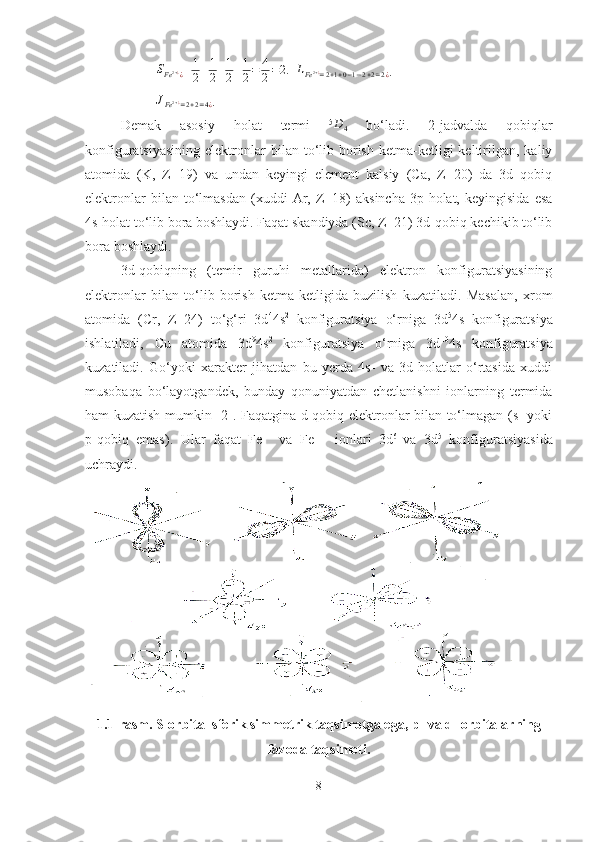 SFe2+¿¿= 1
2 + 1
2 + 1
2 + 1
2 = 4
2 = 2.
  	LFe2+¿=2+1+0−1−2+2=2¿ .
J
Fe 2 + ¿
= 2 + 2 = 4 ¿ .
Demak   asosiy   holat   termi   5	
D4
  bo‘ladi.   2-jadvalda   qobiqlar
konfiguratsiyasining   elektronlar  bilan  to‘lib  borish   ketma-ketligi  keltirilgan,  kaliy
atomida   (K,   Z=19)   va   undan   keyingi   element   kalsiy   (Ca,   Z=20)   da   3d   qobiq
elektronlar   bilan  to‘lmasdan   (xuddi   Ar,  Z=18)   aksincha   3p-holat,   keyingisida   esa
4s-holat to‘lib bora boshlaydi. Faqat skandiyda (Sc, Z=21) 3d-qobiq kechikib to‘lib
bora boshlaydi. 
3d-qobiqning   (temir   guruhi   metallarida)   elektron   konfiguratsiyasining
elektronlar   bilan   to‘lib   borish   ketma-ketligida   buzilish   kuzatiladi.   Masalan,   xrom
atomida   (Cr,   Z=24)   to‘g‘ri   3d 4
4s 2
  konfiguratsiya   o‘rniga   3d 5
4s   konfiguratsiya
ishlatiladi,   Cu   atomida   3d 9
4s 2
  konfiguratsiya   o‘rniga   3d 10
4s   konfiguratsiya
kuzatiladi.   Go‘yoki   xarakter   jihatdan   bu   yerda   4s-   va   3d-holatlar   o‘rtasida   xuddi
musobaqa   bo‘layotgandek,   bunday   qonuniyatdan   chetlanishni   ionlarning   termida
ham kuzatish mumkin [2]. Faqatgina d qobiq elektronlar bilan to‘lmagan (s- yoki
p-qobiq   emas).   Ular   faqat   Fe ++
  va   Fe +++
  ionlari   3d 6  
va   3d 5
  konfiguratsiyasida
uchraydi. 
1.1-rasm. S-orbital sferik simmetrik taqsimotga ega, p- va d- orbitalarning
fazoda taqsimoti.
8 