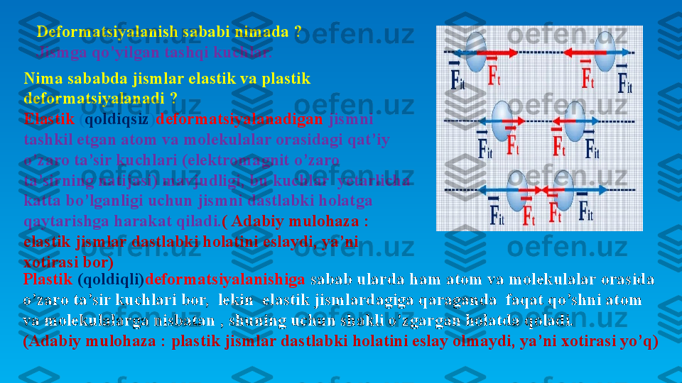 Deformatsiyalanish sababi nimada ?
Jismga qo’yilgan tashqi kuchlar.
Nima sababda jismlar elastik va plastik 
deformatsiyalanadi ?
Elastik  ( qoldiqsiz ) deformatsiyalanadigan  jismni 
tashkil etgan atom va molekulalar orasidagi qat’iy  
o’zaro ta’sir kuchlari (elektromagnit o’zaro 
ta’sirning natijasi) mavjudligi, bu kuchlar  yetarlicha 
katta bo’lganligi uchun jismni dastlabki holatga 
qaytarishga harakat qiladi. ( Adabiy mulohaza : 
elastik jismlar dastlabki holatini eslaydi, ya’ni 
xotirasi bor)  
Plastik  (qoldiqli) deformatsiyalanishiga  sabab ularda ham atom va molekulalar orasida 
o’zaro ta’sir kuchlari bor,  lekin  elastik jismlardagiga qaraganda  faqat qo’shni atom 
va molekulalarga nisbatan , shuning uchun shakli o’zgargan holatda qoladi.
(Adabiy mulohaza : plastik jismlar dastlabki holatini eslay olmaydi, ya’ni xotirasi yo’q) 