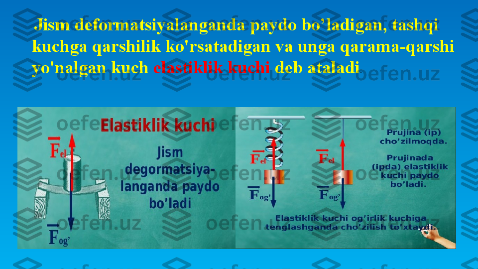   Jism deformatsiyalanganda paydo bo’ladigan, tashqi 
kuchga qarshilik ko'rsatadigan va unga qarama-qarshi 
yo'nalgan kuch  elastiklik kuchi  deb ataladi . 