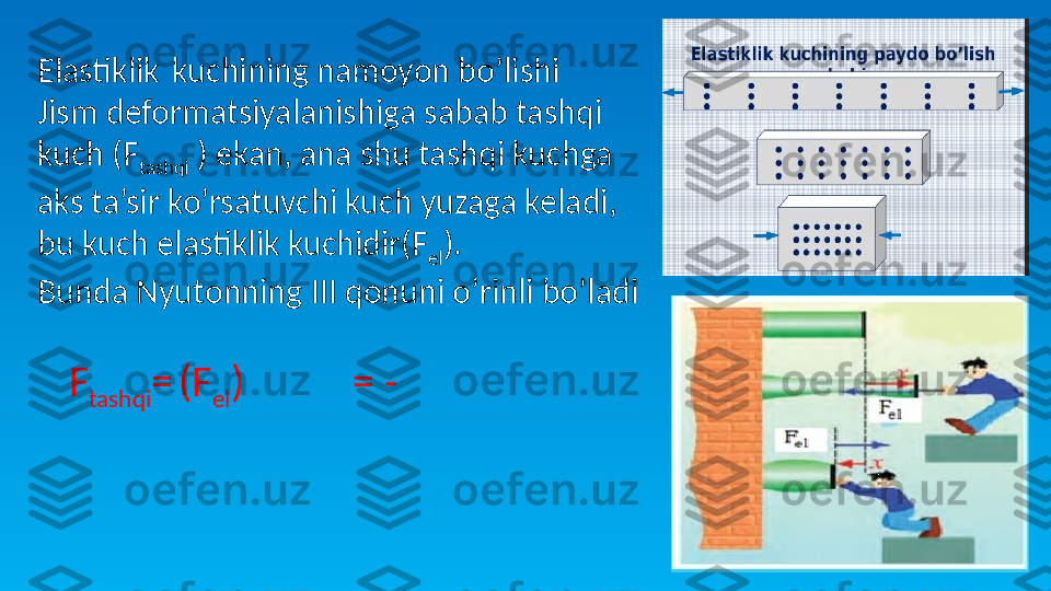   Elastiklik    kuchining namoyon bo’lishi
Jism deformatsiyalanishiga sabab tashqi 
kuch (F
tashqi  ) ekan, ana shu tashqi kuchga 
aks ta’sir ko’rsatuvchi kuch yuzaga keladi, 
bu kuch elastiklik kuchidir(F
el ).
Bunda Nyutonning III qonuni o’rinli bo’ladi
             
     F
tashqi =
  (F
el )           = - 