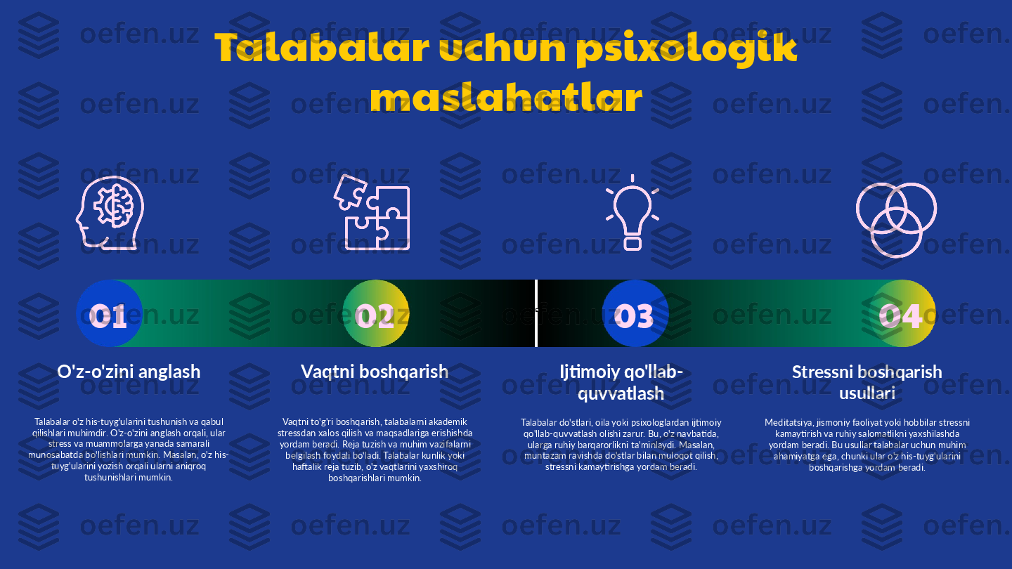 01 02 03 04Talabalar uchun psixologik 
maslahatlar
O'z-o'zini anglash
Talabalar o'z his-tuyg'ularini tushunish va qabul 
qilishlari muhimdir. O'z-o'zini anglash orqali, ular 
stress va muammolarga yanada samarali 
munosabatda bo'lishlari mumkin. Masalan, o'z his-
tuyg'ularini yozish orqali ularni aniqroq 
tushunishlari mumkin. Vaqtni boshqarish
Vaqtni to'g'ri boshqarish, talabalarni akademik 
stressdan xalos qilish va maqsadlariga erishishda 
yordam beradi. Reja tuzish va muhim vazifalarni 
belgilash foydali bo'ladi. Talabalar kunlik yoki 
haftalik reja tuzib, o'z vaqtlarini yaxshiroq 
boshqarishlari mumkin. Ijtimoiy qo'llab-
quvvatlash
Talabalar do'stlari, oila yoki psixologlardan ijtimoiy 
qo'llab-quvvatlash olishi zarur. Bu, o'z navbatida, 
ularga ruhiy barqarorlikni ta'minlaydi. Masalan, 
muntazam ravishda do'stlar bilan muloqot qilish, 
stressni kamaytirishga yordam beradi. Stressni boshqarish 
usullari
Meditatsiya, jismoniy faoliyat yoki hobbilar stressni 
kamaytirish va ruhiy salomatlikni yaxshilashda 
yordam beradi. Bu usullar talabalar uchun muhim 
ahamiyatga ega, chunki ular o'z his-tuyg'ularini 
boshqarishga yordam beradi. 