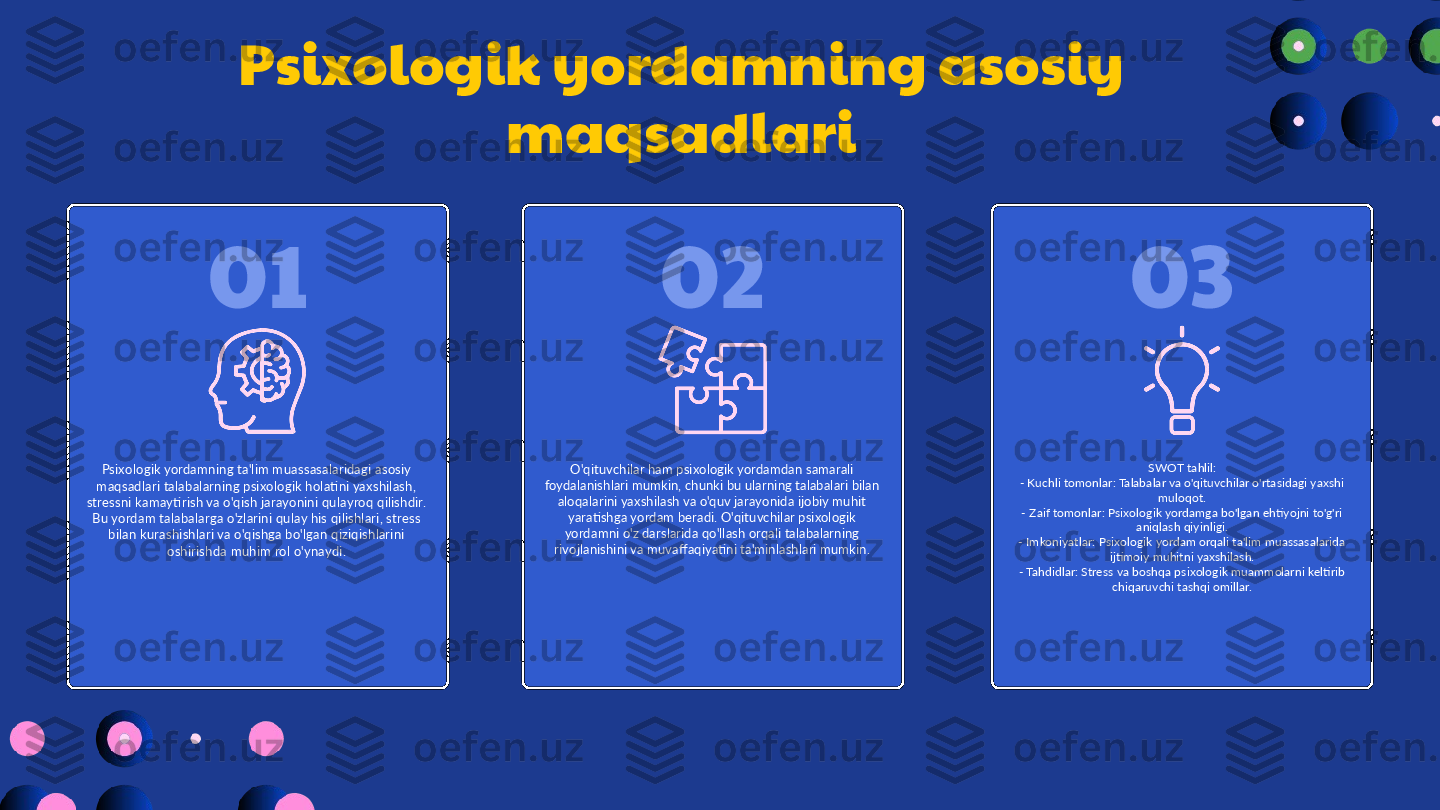 0201 03Psixologik yordamning asosiy 
maqsadlari
Psixologik yordamning ta'lim muassasalaridagi asosiy 
maqsadlari talabalarning psixologik holatini yaxshilash, 
stressni kamaytirish va o'qish jarayonini qulayroq qilishdir. 
Bu yordam talabalarga o'zlarini qulay his qilishlari, stress 
bilan kurashishlari va o'qishga bo'lgan qiziqishlarini 
oshirishda muhim rol o'ynaydi. O'qituvchilar ham psixologik yordamdan samarali 
foydalanishlari mumkin, chunki bu ularning talabalari bilan 
aloqalarini yaxshilash va o'quv jarayonida ijobiy muhit 
yaratishga yordam beradi. O'qituvchilar psixologik 
yordamni o'z darslarida qo'llash orqali talabalarning 
rivojlanishini va muvaffaqiyatini ta'minlashlari mumkin. SWOT tahlil:
- Kuchli tomonlar: Talabalar va o'qituvchilar o'rtasidagi yaxshi 
muloqot.
- Zaif tomonlar: Psixologik yordamga bo'lgan ehtiyojni to'g'ri 
aniqlash qiyinligi.
- Imkoniyatlar: Psixologik yordam orqali ta'lim muassasalarida 
ijtimoiy muhitni yaxshilash.
- Tahdidlar: Stress va boshqa psixologik muammolarni keltirib 
chiqaruvchi tashqi omillar. 