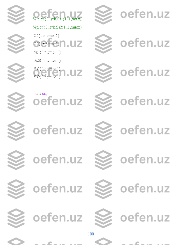% plot((0:l)*h,Ss1(1:l1,tmax))
%plot((0:l)*h,Ss2(1:l1,tmax))
 C1(1:n,tmax-1)
 C2(1:n,tmax-1)
 Sa1(1:n,tmax-1);
 Sa2(1:n,tmax-1);
 Ss1(1:n,tmax-1);
 Ss2(1:n,tmax-1);
 
 hold  on ;
100 