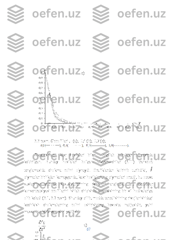 O'zgarishlarni   kasr   hosilalari   bilan     bog’lab   baholash   3.1-rasmda
keltirilgan.   Bunday   hosilalari   bo'lgan   o’zgaruvchilar   (3.11)   transport
tenglamasida   cho'kma   rolini   o'ynaydi.   Grafiklardan   ko'rinib   turibdiki,  β
qiymatlar birlikdan kamayganda, kasr hosilalarning qiymatlari ortadi, bu oqava
suvlarning   yutilish   xususiyatlarining   oshishini   anglatadi.   Bu   moddalar
konsentratsiyasi   profillarini   ishlab   chiqishda   kechikishning   bir   xil   hodisalariga
olib keladi (3.1, 3.2-rasm). Shunday qilib, modda tarqalishining rivojlanishidagi
kechikish   cho'kmalarning   rolini   oshirishning   bevosita   natijasidir,   ya'ni
massaning ichki va tashqi yutilishi.
67а)С
Xc)
3.3 -rasm .  С  profillari ,   (a);  0,4 (b);  0,7 (c);    