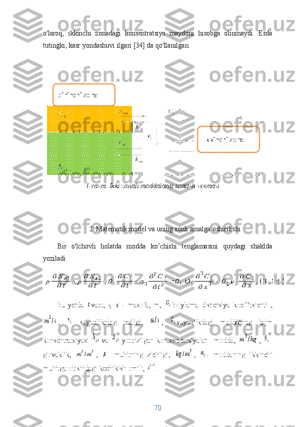 o'laroq,   ikkinchi   zonadagi   konsentratsiya   maydoni   hisobga   olinmaydi.   Esda
tutingki, kasr yondashuvi ilgari [34] da qo'llanilgan.
2. Matematik model va uning sonli amalga oshirilishi
Bir   o'lchovli   holatda   modda   ko’chishi   tenglamasini   quydagi   shaklda
yoziladiρ	∂	S	a1	
∂	t	+	ρ	∂	S	s1	
∂	t	+	θ1
∂	C	1	
∂	t	+	a2
∂γC	1	
∂	tγ	=	θ1D	1
∂2C	1	
∂	x2	−	θ1v1
∂	C	1	
∂	x	,(3	.14	)
bu   yerda  	
t vaqt,   s,   x   -   masofa,   m,  	D1 bo'ylama   dispersiya   koeffitsienti   ,	
m2/s
,  	v1
  suyuqlikning   tezligi,  	m/s ,  	С1 suyuqlikdagi   moddaning   hajm
konsentratsiyasi  	
Sa1 va  	Ss1 yotqizilgan   kontsentratsiyalar   .   modda,  	m3/kg ,  	θ1 -
g'ovaklik,  	
m3/m3 ,  	ρ -   muhitning   zichligi,  	kg	/m3 ,  	a2 -   moddaning   ikkinchi
muhitga o'tishidagi kechikish omili, 	
sγ−1 .
70 Ikkinchi zonabirinchi zona
1-rasm.   Ikki zonali moddalarni uzatish sxemasi 