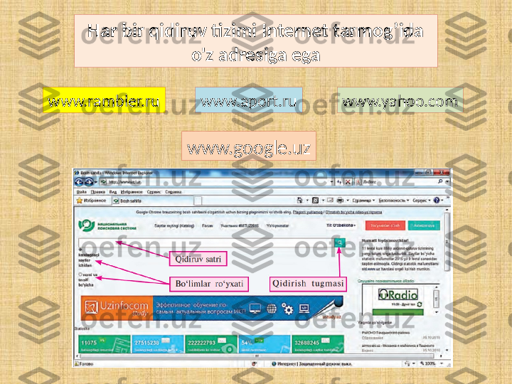 Har bir qidiruv tizimi Internet tarmog’ida 
o'z adresiga ega
www.rambler.ru www.aport.ru www.yahoo.com
www.google.uz 