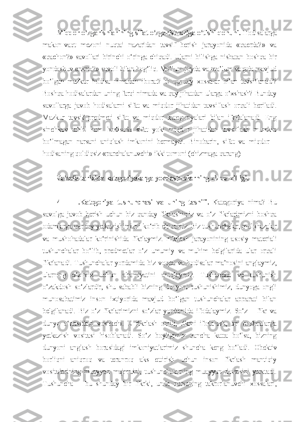 Miqdor o‘zgarishlarining sifat o‘zgarishlariga o‘tishi qonuni.  Hodisalarga
makon-vaqt   mezoni   nuqtai   nazaridan   tavsif   berish   jarayonida   «qaerda?»   va
«qachon?»   savollari   birinchi   o‘ringa   chiqadi.   Ularni   bilishga   nisbatan   boshqa   bir
yondashuv «nima?» savoli bilan bog‘liq. Ma’lum joyda va ma’lum vaqtda mavjud
bo‘lgan   mazkur   hodisa   nimadan   iborat?   U   qanday   xossalar   bilan   tavsiflanadi?
Boshqa hodisalardan uning farqi nimada va qay jihatdan ularga o‘xshash? Bunday
savollarga   javob   hodisalarni   sifat   va   miqdor   jihatidan   tavsiflash   orqali   beriladi.
Mazkur   tavsif   predmeti   sifat   va   miqdor   kategoriyalari   bilan   ifodalanadi.   Eng
sinchkov   tahlil   ham   hodisada   sifat   yoki   miqdor   jihatidan   tavsiflash   mumkin
bo‘lmagan   narsani   aniqlash   imkonini   bermaydi.   Binobarin,   sifat   va   miqdor   –
hodisaning qoldiqsiz «parchalanuvchi» ikki tomoni (chizmaga qarang)
Falsafa tarixida  kategoriyalar ga yondashuvlarning xilma-xilligi .  
4- .Kategoriya   tushunchasi   va   uning   tasnifi.   Kategoriya   nima?   Bu
savolga   javob   berish   uchun   biz   qanday   fikrlashimiz   va   o‘z   fikrlarimizni   boshqa
odamlarga qanday yetkazishimizni ko‘rib chiqamiz. Biz tushunchalar, mulohazalar
va   mushohadalar   ko‘rinishida   fikrlaymiz.   Fikrlash   jarayonining   asosiy   materiali
tushunchalar   bo‘lib,   predmetlar   o‘z   umumiy   va   muhim   belgilarida   ular   orqali
fikrlanadi.   Tushunchalar   yordamida   biz   voqea   va   hodisalar   ma’nosini   anglaymiz,
ularning   o‘zimiz   uchun   ahamiyatini   aniqlaymiz.   Tushuncha   va   tushunish
o‘zakdosh   so‘zlardir,   shu   sababli   bizning   dunyoni   tushunishimiz,   dunyoga   ongli
munosabatimiz   inson   ixtiyorida   mavjud   bo‘lgan   tushunchalar   apparati   bilan
belgilanadi.   Biz   o‘z   fikrlarimizni   so‘zlar   yordamida   ifodalaymiz.   So‘z   –   fikr   va
dunyo   o‘rtasidagi   vositachi.   U   fikrlash   omili,   fikrni   ifodalash,   uni   boshqalarga
yetkazish   vositasi   hisoblanadi.   So‘z   boyligimiz   qancha   katta   bo‘lsa,   bizning
dunyoni   anglash   borasidagi   imkoniyatlarimiz   shuncha   keng   bo‘ladi.   O bektiv
borliqni   aniqroq   va   teranroq   aks   ettirish   uchun   inson   fikrlash   mantiqiy
vositalarining   muayyan   majmuini,   tushunchalarning   muayyan   doirasini   yaratadi.
Tushuncha   –   bu   shunday   bir   fikrki,   unda   narsaning   takrorlanuvchi   xossalari, 