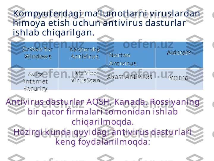 Kompy ut erdagi ma’lum ot larni v iruslardan 
himoy a et ish uchun ant iv irus dast urlar 
ishlab chiqarilgan. 
N ort on 
Ant iv irus Aidst estDrWeb for
Window s Kaspersk y
Ant iV irus
Av ira 
Int ernet
Securi t y McAfee 
Vi rusScan Av ast  Ant iv irus
N OD32
Ant iv irus dast urlar AQSH, Kanada, Rossiy aning 
bir qat or fi rmalari t omonidan ishlab 
chiqarilmoqda.
Hozirgi k unda quy idagi ant iv irus dast urlari 
k eng foy dalanilmoqda: 