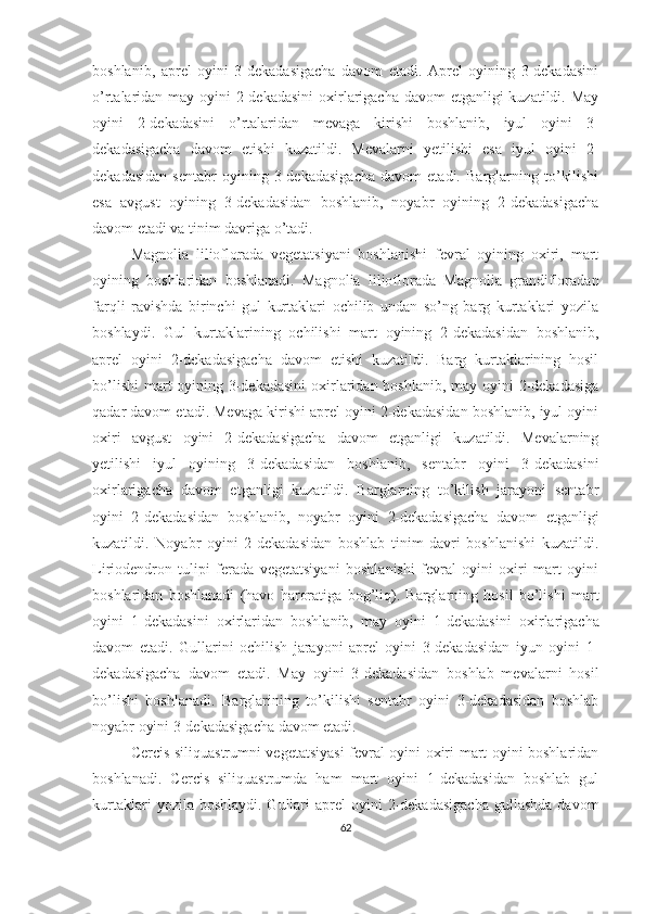 boshlanib,   aprel   oyini   3-dekadasigacha   davom   etadi.   Aprel   oyining   3-dekadasini
o’rtalaridan may oyini 2-dekadasini  oxirlarigacha davom  etganligi kuzatildi. May
oyini   2-dekadasini   o’rtalaridan   mevaga   kirishi   boshlanib,   iyul   oyini   3-
dekadasigacha   davom   etishi   kuzatildi.   Mevalarni   yetilishi   esa   iyul   oyini   2-
dekadasidan   sentabr   oyining   3-dekadasigacha   davom   etadi.   Barglarning   to’kilishi
esa   avgust   oyining   3-dekadasidan   boshlanib,   noyabr   oyining   2-dekadasigacha
davom etadi va tinim davriga o’tadi.
Magnolia   lilioflorada   vegetatsiyani   boshlanishi   fevral   oyining   oxiri,   mart
oyining   boshlaridan   boshlanadi.   Magnolia   lilioflorada   Magnolia   grandifloradan
farqli   ravishda   birinchi   gul   kurtaklari   ochilib   undan   so’ng   barg   kurtaklari   yozila
boshlaydi.   Gul   kurtaklarining   ochilishi   mart   oyining   2-dekadasidan   boshlanib,
aprel   oyini   2-dekadasigacha   davom   etishi   kuzatildi.   Barg   kurtaklarining   hosil
bo’lishi  mart oyining 3-dekadasini  oxirlaridan boshlanib, may oyini 2-dekadasiga
qadar davom etadi. Mevaga kirishi aprel oyini 2-dekadasidan boshlanib, iyul oyini
oxiri   avgust   oyini   2-dekadasigacha   davom   etganligi   kuzatildi.   Mevalarning
yetilishi   iyul   oyining   3-dekadasidan   boshlanib,   sentabr   oyini   3-dekadasini
oxirlarigacha   davom   etganligi   kuzatildi.   Barglarning   to’kilish   jarayoni   sentabr
oyini   2-dekadasidan   boshlanib,   noyabr   oyini   2-dekadasigacha   davom   etganligi
kuzatildi.   Noyabr   oyini   2-dekadasidan   boshlab   tinim   davri   boshlanishi   kuzatildi.
Liriodendron   tulipi   ferada   vegetatsiyani   boshlanishi   fevral   oyini   oxiri   mart   oyini
boshlaridan   boshlanadi   (havo   haroratiga   bog’liq).   Barglarning   hosil   bo’lishi   mart
oyini   1-dekadasini   oxirlaridan   boshlanib,   may   oyini   1-dekadasini   oxirlarigacha
davom   etadi.   Gullarini   ochilish   jarayoni   aprel   oyini   3-dekadasidan   iyun   oyini   1-
dekadasigacha   davom   etadi.   May   oyini   3-dekadasidan   boshlab   mevalarni   hosil
bo’lishi   boshlanadi.   Barglarining   to’kilishi   sentabr   oyini   3-dekadasidan   boshlab
noyabr oyini 3-dekadasigacha davom etadi.
Cercis siliquastrumni vegetatsiyasi fevral oyini oxiri mart oyini boshlaridan
boshlanadi.   Cercis   siliquastrumda   ham   mart   oyini   1-dekadasidan   boshlab   gul
kurtaklari   yozila boshlaydi.  Gullari  aprel   oyini   2-dekadasigacha  gullashda   davom
62 