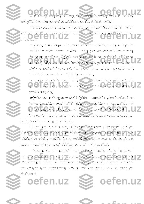           O’qitishning tarbiyaviy, ta’limiy, rivojlantiruvchi, amaliy maqsadi – uslubiy
tamoyillarni mos kelgan usul va uslublarini aniqlovchi bosh omildir.
          Har bir xususiy metodika o’z mashqlar tizimini taklif etishi mumkin. Misol
sifatida   mashqlarni   lingvistik   tizimi   keltirilgan.   Bu   tizim   quyidagi   tavsiflar   bilan
aniqlanadi:
- belgilangan   vazifasiga   ko’ra   mashqlar   kommunikativ,   nutqiy   va   tilga   oid
bo’lishi   mumkin.   Kommunikativ   –   ehtiyojlar   xarakteriga   ko’ra   maishiy
faoliyatga   qaratilgan.   Og’zaki-nutqiy   eshitishda   va   gapirishda   (dialog   va
monolog). Tilga oid – fonetik, leksik, grammatik  yoki leksik-grammatik;
- o’yin harakatlarining xarakteri  bo’yicha – predmetli, tabiiy, syujetli-rolli,
harakatchan va kam harakatli, ijodiy va qoidali;
- harakatlarni   bajarish   usuli     bo’yicha   –   tanishuv-imitativ,   qidiruv   (taqlid
qiluvchi   va   loyiha   bo’yicha   tuzuvchi),   reproduktiv   (qayta   tiklovchi),
produktiv (ijodiy);
- bajarish usullarining xarakteri   bo’yicha – taxmin bo’yicha harakat, biror
hodisani   vaqtidan   avval   bo’lishi   (aktivizatsiya),   idrok   qilish,   taqlid   qilish
(imitatsiya), tashkil etish, o’zgarishi (transformatsiya), modellashtirish.
         Aniq vazifani bajarish uchun  mashq tanlaganda pedagog yuqorida keltirilgan
barcha tavsiflarni hisobga olishi kerak.
                 SHunday qilib, turli vosita, uslublar va uslubiy tamoyillar asosida qurilgan
o’qitishning   uslubiy   modeli   ta’lim   islohoti   texnologiyasini   tashkil   etish   usulidir.
Didaktik   va   uslubiy   modellar   birligi   maktabgacha   ta’lim   muassasalarida   o’qitish
jarayonini tashkil etishga yo’naltirilgan asos bo’lib xizmat qiladi. 
                  Pedagog   isloh   qilingan   ta’lim   texnologiyasini   egallab,   “bolaning   dolzarb
rivojlanish   darajasi”ni,   “yaqin   kelajak   taraqqiyot   darajasi”ni   aniqlashi   mumkin.
O’zlashtirilgan   ma’no   va   munosabatlar   erkin,   o’qishdan   tashqari   faoliyatda
qo’llanilgandagina   o’qitishning   amaliy   maqsadi   to’liq   amalga   oshirilgan
hisoblanadi.  