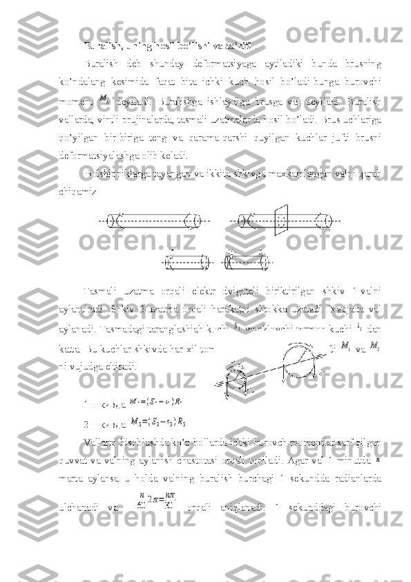 Buralish, uning hosil bo’lishi va ta’rifi  .
Buralish   deb   shunday   deformatsiyaga   aytiladiki   bunda   brusning
ko’ndalang   kesimida   faqat   bita   ichki   kuch   hosil   bo’ladi-bunga   burovchi
moment  Mb   deyiladi.   Buralishga   ishlaydiga   brusga   val   deyiladi.   Buralish
vallarda, vintli prujinalarda, tasmali uzatmalarda hosil bo’ladi. Brus uchlariga
qo’yilgan   bir-biriga   teng   va   qarama-qarshi   quyilgan   kuchlar   jufti   brusni
deformatsiyalashga olib keladi.
Podshipniklarga tayangan va ikkita shkivga maxkamlangan valni qarab
chiqamiz 
Тasmali   uzatma   orqali   elektr   dvigateli   biriktirilgan   shkiv   1-valni
aylantiradi.   Shkiv   2-uzatma   orqali   harakatni   shtokka   uzatadi.   Natijada   val
aylanadi. Tasmadagi taranglashiah kuchi  	
S1   yetaklovchi tarmoq kuchi  	s1   dan
katta. Bu kuchlar shkivda har xil tomonga yo’nalgan kuchlar jufti  	
M1   vа  	M2
ni vujudga eltiradi.
1-шкивда 	
M	1=(S1−s1)R1
2-шкивда 	
M	2=(S2−	s2)R2
Vallarni hisoblashda ko’p hollarda ichki burovch momentlar sarf qilgan
quvvat   va   valning  aylanish  chastotasi  orqali   topiladi.   Аgar  val   1  minutda  	
n
mаrta   aylansa   u   holda   valning   buralish   burchagi   1   sekundda   radianlarda
ulchanadi   va    	
n
60	2π=	nπ
30   оrqali   aniqlanadi.   1   sekunddagi   burovchi 