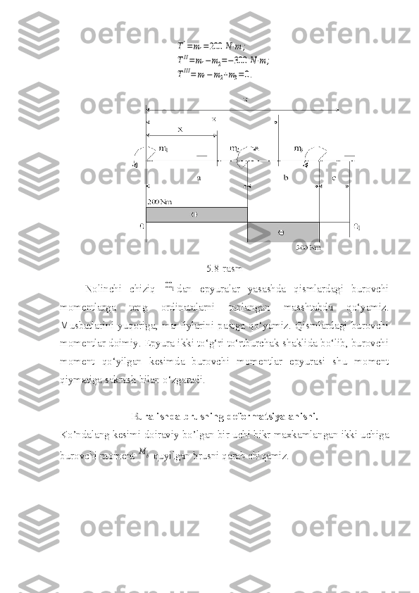 T1=m1=200	N⋅m	;	
TII=m1−m2=−300	N⋅m	;	
TIII=	m1−	m2+m3=0.                       
5.8-rasm
Nolinchi   chiziq  	
001 dan   epyuralar   yasashda   qismlardagi   burovchi
momentlarga   teng   ordinatalarni   tanlangan   masshtabda   qo‘yamiz.
Musbatlarini   yuqoriga,   manfiylarini   pastga   qo‘yamiz.   Qismlardagi   burovchi
momentlar doimiy. Epyura ikki to‘g‘ri to‘rtburchak shaklida bo‘lib, burovchi
moment   qo‘yilgan   kesimda   burovchi   momentlar   epyurasi   shu   moment
qiymatiga sakrash bilan o‘zgaradi.
Buralishda brusning deformatsiyalanishi.
Ko’ndalang kesimi doiraviy bo’lgan bir uchi bikr maxkamlangan ikki uchiga
burovchi moment 	
Мb  quyilgan brusni qarab chiqamiz. 