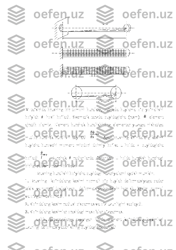 M   ta’sirida   brusning   bir   tomoni   buraladi,   natijada   buylama   o’q   yo’nalishi
bo’ylab  ϕ   hosil   bo’ladi.   Sxematik   tarzda   quyidagicha   (rasm).  	dx   element
ajratib   olamiz.   Element   burchak   buralishining   elementar   yuzaga   nisbatiga
mutloq burchak buralishi deyiladi   	
∂ϕ
∂x=v . Agar brusning ko’ndalang kesimi
buyicha   burovchi   moment   miqdori   doimiy   bo’lsa   u   holda  	
v   quyidagicha
bo’ladi  	
ϕ
l=	v .   Burchak  	ϕ   radianlarda   ulchanadi.   U   holda   buralish   burchagi
birligi rad/sm, rad/m bo’ladi.
Brusning buralishi bo’yicha quyidagi nazariyalarni aytish mumkin.
1.   Brusning     ko’ndalang   kesimi   normali   o’q   buylab   deformatsiyaga   qadar
tekis   va normal joylashgan,   deformatsiyadan keyin ham shu kesim   normal
va o‘zgarmas bo’ladi.
2.  Ko’ndalang kesim radiusi qisqarmas va o’z uzunligini saqlaydi.
3.  Ko’ndalang kesimlar orasidagi masofalar o’zgarmas.
Ushbu   gipotezalarga   tayangan   holda   element   ko’ndalang   kesimlari
uzunligi defomatsiyadan so’ng quyidagicha bo’ladi  