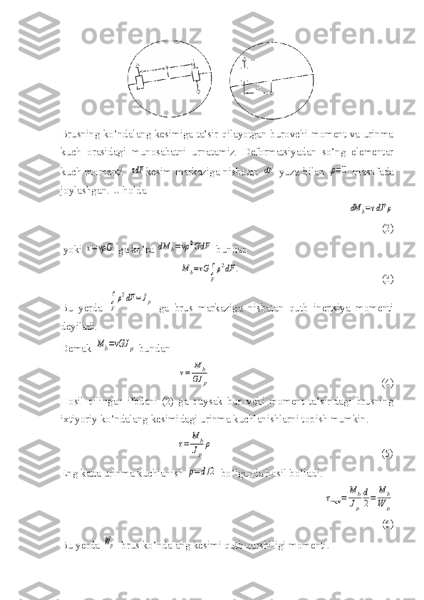 Brusning ko’ndalang kesimiga ta’sir qilayotgan burovchi moment va urinma
kuch   orasidagi   munosabatni   urnatamiz.   Deformatsiyadan   so’ng   elementar
kuch momenti   τdF kesim markaziga nisbatan  	dF   yuza bilan  	ρ=0   masofada
joylashgan. U holda	
dM	b=τdF	ρ
(2)
 yoki 	
τ=vρG  ga ko’ra 	dM	b=vρ	2GdF  bundan	
M	b=vG	∫
F
ρ2dF	.
                                     (3)
Bu   yerda  	
∫
F
ρ2dF	=	Jp   ga   brus   markaziga   nisbatan   qutb   inertsiya   momenti
deyiladi.
Demak 	
M	b=vGJ	p  bundan 
                                            	
v=	
M	b	
GJ	p                                                                 (4)
Hosil   qilingan   ifodani   (2)   ga   quysak   burovchi   moment   ta’siridagi   brusning
ixtiyoriy ko’ndalang kesimidagi urinma kuchlanishlarni topish mumkin.
                                           	
τ=	
M	b
Jp
ρ                                                                (5)
Eng katta urinma kuchlanish 	
ρ=	d/2  bo’lganda hosil bo’ladi.
                                                   	
τmax	=	
M	b	
Jp
d
2=	
M	b	
W	p
(6)
Bu yerda 	
Wp - brus ko’ndalang kesimi qutb qarshiligi momenti. 