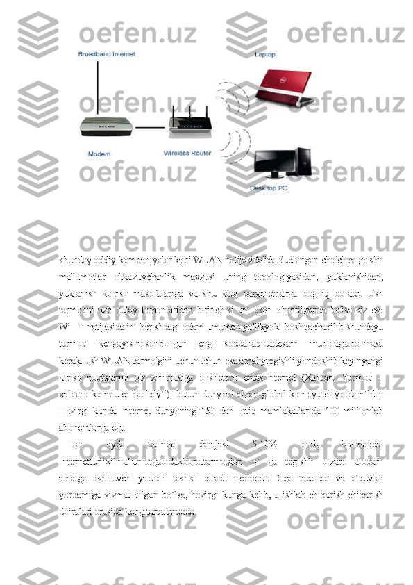 shunday oddiy kompaniyalar kabi WLAN natijasida'ida dudlangan cho'chqa go'shti
ma'lumotlar   o'tkazuvchanlik   mavzusi   uning   topologiyasidan,   yuklanishidan,
yuklanish   ko'rish   masofalariga   va   shu   kabi   parametrlarga   bog'liq   bo'ladi.   Ush
tarmoqni   uzb   qulay   tomonlaridan   birinchisi   uni   oson   o'rnatilganda   bo'lsa   siz   esa
Wi- Fi natijasida'ini berishdagi odam umuman yo'likyoki boshqachaqilib shundayu
tarmoq   kengayishiosonbo'lgan   eng   soddahaqidadesam   mubolag'abo'lmasa
kerak.Ush WLAN tarmo'gini uchunuchun esa amaliytegishli yondoshib keyinyangi
kirish   nuqtalarini   o'z   zimmasiga   olishetarli   emas.Internet   (Xalqaro   Tarmoq   –
xalqaro komputer haqiqiy`i) -butun dunyoni olgan global kompyuter yordam`idir.
Hozirgi   kunda   Internet   dunyoning   150   dan   ortiq   mamlakatlarida   100   millionlab
abonentlarga ega. 
Har   oyda   tarmoq   darajasi   5-10%   ortib   bormoqda.
Internetturlixilma'lumotgaoidaxborottarmoqlari   o`   ga   tegishli   o`zaro   aloqani
amalga   oshiruvchi   yadroni   tashkil   qiladi.Internetdir   faqat   tadqiqot   va   o`quvlar
yordamiga xizmat  qilgan bo`lsa, hozirgi  kunga kelib, u ishlab chiqarish chiqarish
doiralari orasida keng tarqalmoqda.  