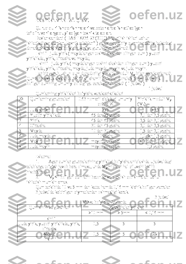 EKSPEREMENTAL QISM.
Quruq qurilish qorishmalari va betonlarda ishlatiladigan 
to’ldiruvchilarga quyiladigan texnik talablar.
Davlar standarti ( DAST 8736-93 (2001) “ Qurilish ishlari uchun 
ishlatiladigan qumlar. Texnik talablar “ ) ga asosan tabiiy qumning tabiiy holatdagi
donadorlik tarkibiga bo’yicha sinf va guruhlarga bo’linadi.
I sinif – juda yirik ( maydalangan toshni elashdan olingan qum ) yuqori 
yiriklikda, yirik, o’rtacha va mayda;
II sinif – juda yirik ( maydalangan toshni elashdan olingan qum ) yuqori 
yiriklikda, yirik, o’rtacha, mayda, juda mayda, mayin va juda mayin.
Har bir guruh uchun qum donadorligi yiriklik moduli M
y  bilan xarakterlanadi.
Qumlar maxsus elaklarda №063 o’lchamli elakdagi donalari 5 mm dan yirik 
bo’lgan qumning umumiy qoldig’iga qarab guruhlanadi ( 1-jadval ) 
1-jadval
Qumlarning yirikliklari bo’yicha xarakteristikalari 
№ Qumlarning gruppalari 0.63 nomerli elakdagi umumiy
qoldiq % Yiriklik moduli M
y  
(M
k )
1 Juda yirik  >75 >3,5
2 Yuqori yiriklikda  65 dan 75 gacha 3,0 dan 3,5 gacha
3 Yirik  45 dan 65 gacha 2,5 dan 3,0 gacha
4 O’rtacha  30 dan 45 gacha 2,0 dan 2,5 gacha
5 Mayda  10 dan 30 gacha 1,5 dan 2,0 gacha
6 Juda mayda  10 gacha 1,0 dan 1,5 gacha
7 Mayin  meyorlanmagan 0,7 dan 1,0 gacha
8 Juda mayin  meyorlanmagan 0,7 gacha
Eslatma:
1. Agar qumlar gruppalarining yirikligi bo’yicha aniqlashda u jadvaldagi
talablarga to’g’rli javob bera olmasa, unda M
y  miqdori hal qiluvchi bo’lib 
hisoblanadi. 
2. M
y  ≤ 1 bo’lgan qumlarni betonlar va qurilish qorishmalari uchun 
ishlatish mumkin emas.
Qum tarkibida 10 va 5 mm dan katta hamda 0,16 mm kichik bo’lgan zarralar 
3-jadvalda keltirilgan qiymatlardan oshmasligi kerak. 
                                                                                                             3-jadval
Massa bo’yicha foizlarda
Qum sinifi va guruhlari Zarrachalar yirikligi
>10 mm > 5mm < 0,16 mm
I sinif
Juda   yirik ,  yuqori   yiriklikda ,  yirik ,
o ’ rtacha 0,5 5 5
Mayda 0,5 5 10
II sinif 