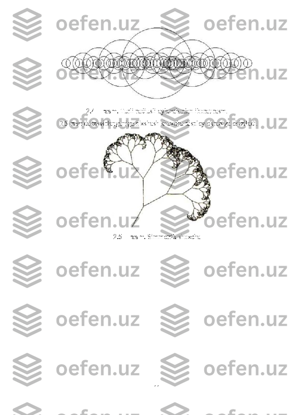 2.4 – rasm.  Turli radiusli aylanalardan iborat rasm.
2.5-rasmda tasvirlanganiga o'xshash shoxcha displey ekraniga chiziladi.
2.5 – rasm.  Simmetrik shoxcha
11 