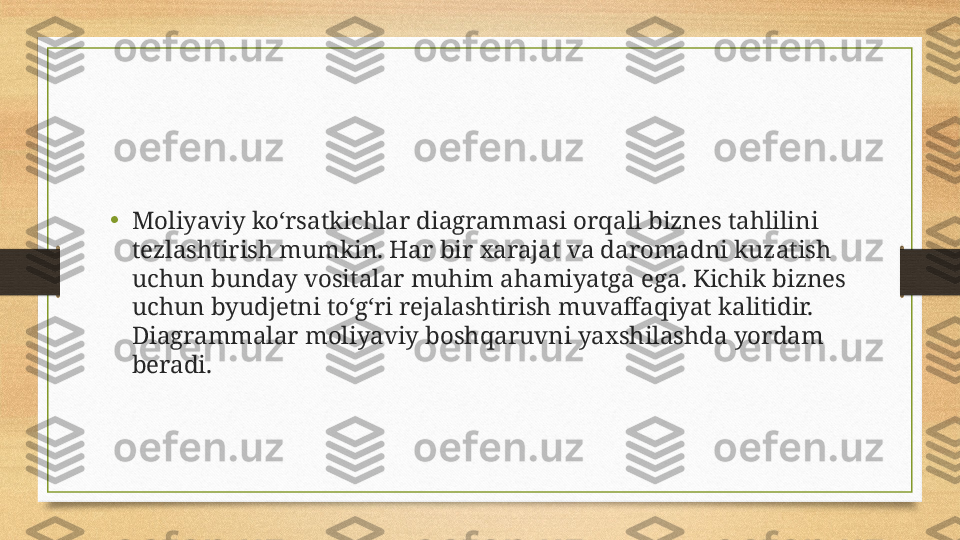 •
Moliyaviy ko‘rsatkichlar diagrammasi orqali biznes tahlilini 
tezlashtirish mumkin. Har bir xarajat va daromadni kuzatish 
uchun bunday vositalar muhim ahamiyatga ega. Kichik biznes 
uchun byudjetni to‘g‘ri rejalashtirish muvaffaqiyat kalitidir. 
Diagrammalar moliyaviy boshqaruvni yaxshilashda yordam 
beradi. 