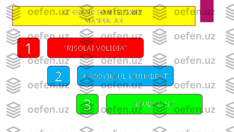 O` RGANILGAN ISLOMIY  
MANBALAR
1 “ RISOLAI VOLIDIA”
2 “ NASOY IM UL-MUHABBAT”
3 “ MUBAY Y IN”  