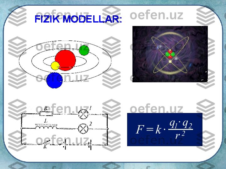 FIZIK MODELLARFIZIK MODELLAR
:: 