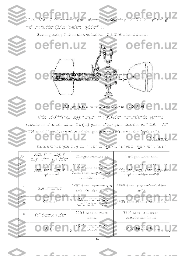 O‘zR   VM   Gidrometeorologiya   xizmati   markazining   2019-2020   yillardagi
ma’lumotlaridan (3,4,5-ilovalar) foydalanildi.
Suvning tezligi  Gidrometrik vertushka – GR 21M  bilan ulchandi.
1.3.3-rasm. Gidrometrik vertushka – GR 21M
Ishda   tekshirishga   tayyorlangan   mollyuskalar   namunalarida   gamma   –
spektrlarini   o‘lchash   uchun   Ge   (Li)   yarim   o‘tkazgichli   detektor   va   “ICA   –   70”
4096 kanalli impulslar analizatori ulangan gamma spektrometrdan foydalanildi.
1.3.1.Jadval
Zarafshon daryosi quyi oqimidan terilgan turlar va olingan namunalar 
№ Zarafshon daryosi
quyi oqimi    suv tiplari Olingan namunalar   Terilgan turlar soni
1 Zarafshon daryosi
quyi oqimi  644 dona namuna
Zarafshon daryosi quyi
oqimidan olindi   1465 dona Zarafshon daryosi
quyi oqimidan terildi
1
Suv omborlari   1480 dona   namuna  suv
omborlaridan  olindi   4363 dona  suv omborlaridan
terildi   
2
Kanallar 1230 dona  namuna
kanallardan  olindi         3325 dona kanallardan terildi     
3
Kollektor zovurlar 1158 dona  namuna
olindi   3304 dona  kollektor-
zovurlardan terildi  
Jami : 4512  dona namuna
olindi 12457 dona tur terildi
16 