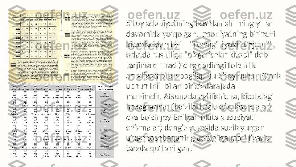 Xitoy adabiyotining boshlanishi ming yillar 
davomida yo'qolgan. Insoniyatning birinchi 
kitoblaridan biri – "i ching" (yoki "Chjou i" , 
odatda rus tiliga "o'zgarishlar kitobi" deb 
tarjima qilinadi) eng qadimgi folbinlik 
amaliyoti bilan bog'liq. Bu Xitoy uchun G'arb 
uchun Injil bilan bir xil darajada 
muhimdir. Afsonada aytilishicha, kitobdagi 
hexagramlar (ba'zilari uzluksiz, boshqalari 
esa bo'sh joy bo'lgan oltita xususiyatli 
chizmalar) dengiz yuzasida suzib yurgan 
ulkan toshbaqaning qobig'iga mo " jizaviy 
tarzda qo'llanilgan.   