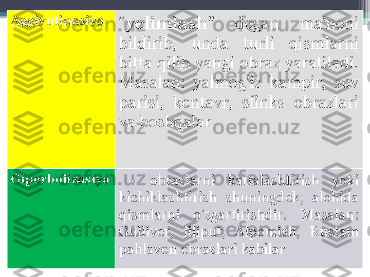 Agglyutinasiya
“ y elimlash "  degan  ma'noni 
bildirib,  unda  turli  qismlarni 
bitta  qilib  yangi  obraz  yaratiladi. 
Masalan:  yalmog’iz  kampir,  suv 
parisi,  kentavr,  sfinks  obrazlari 
va boshqalar . 
Giperbolizasiya
  -  obrazlarni  kattalashtirish  yoki 
kichiklashtirish  shuningdek,  alohida 
qismlarni  o’zgartirishdir.  Masalan: 
Gulliver,  liliput,  Alpomish,  Rustam 
pahlavon obrazlari kabilar         