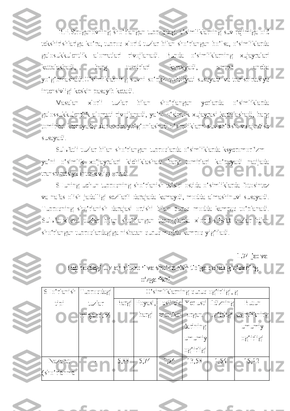 B.P.Stroganovning sho‘rlangan tuproqdagi o‘simliklarning suv rejimiga oid
tekshirishlariga  ko‘ra,  tuproq  xlorid  tuzlar  bilan  sho‘rlangan  bo‘lsa,  o‘simliklarda
galosukkulentlik   alomatlari   rivojlanadi.   Bunda   o‘simliklarning   xujayralari
kattalashadi,   barg   tomirlari   kamayadi,   ammo   ancha
yo‘g‘onlashadi.O‘simliklarning   suvni   so‘rish   qobiliyati   susayadi   va   transpiratsiya
intensivligi keskin pasayib ketadi.
Masalan   xlorli   tuzlar   bilan   sho‘rlangan   yerlarda   o‘simliklarda
galossukkulentlik   alomati   rivojlanadi,   ya’ni   o‘simlik   xujayrasi   kattalashadi,   barg
tomirlari kamayadi, ular ancha yo‘g‘onlashadi o‘simliklarni suv so‘rishi va ajratish
susayadi.
Sulьfatli   tuzlar   bilan   sho‘rlangan   tuproqlarda   o‘simliklarda   ksyeromorfizm   -
ya’ni   o‘simlik   xo‘jayralari   kichiklashadi   barg   tomirlari   ko‘payadi   natijada
transpiratsiya intensivligi ortadi.
SHuning   uchun   tuproqning   sho‘rlanish   ta’siri   ostida   o‘simliklarda   fotosintez
va   nafas   olish   jadalligi   sezilarli   darajada   kamaydi,   modda   almashinuvi   susayadi.
Tuproqning   sho‘rlanish   darajasi   ortishi   bilan   quruq   modda   kamroq   to‘planadi.
Sulьfat-xlorid   tuzlar   bilan   sho‘rlangan   tuproqlarda   xlorid-sulьfat   tuzlar   bilan
sho‘rlangan tuproqlardagiga nisbatan quruq modda kamroq yig‘iladi. 
1.74-jadval
Tuproqdagi tuzlar miqdori va sho‘rlanish tipiga qarab g‘o‘zaning
o‘zgarishi
SH o‘rlanish
tipi Tuproqdagi
tuzlar
miqdori, % O‘simliklarning quruq og‘irligi, g
Bargi Poyasi,
bargi Hosil ele-
mentlari Yer usti
organ-
larining
umumiy
og‘irligi Ildizning
og‘irligi Butun
usimlikning
umumiy
og‘irligi
Nazorat
(sho‘rlanma- - 5,88 5,74 1,96 13,58 1,54 15,12 