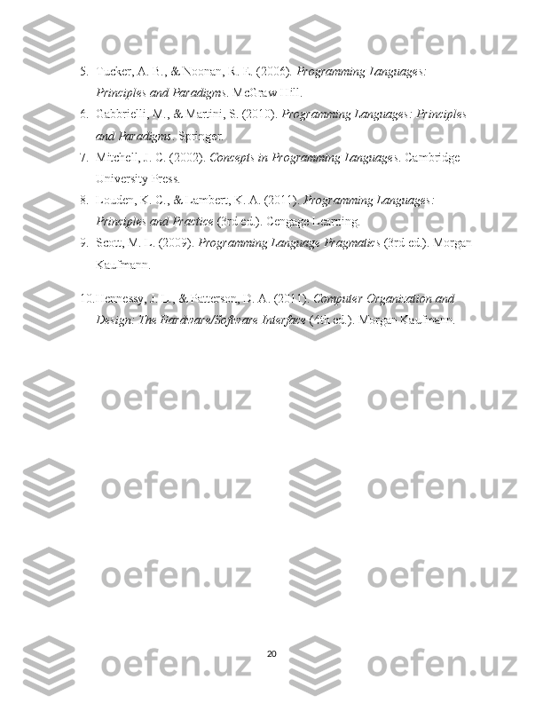 5. Tucker, A. B., & Noonan, R. E. (2006).  Programming Languages: 
Principles and Paradigms . McGraw-Hill.
6. Gabbrielli, M., & Martini, S. (2010).  Programming Languages: Principles 
and Paradigms . Springer.
7. Mitchell, J. C. (2002).  Concepts in Programming Languages . Cambridge 
University Press.
8. Louden, K. C., & Lambert, K. A. (2011).  Programming Languages: 
Principles and Practice  (3rd ed.). Cengage Learning.
9. Scott, M. L. (2009).  Programming Language Pragmatics  (3rd ed.). Morgan 
Kaufmann.
10. Hennessy, J. L., & Patterson, D. A. (2011).  Computer Organization and 
Design: The Hardware/Software Interface  (4th ed.). Morgan Kaufmann.
20 